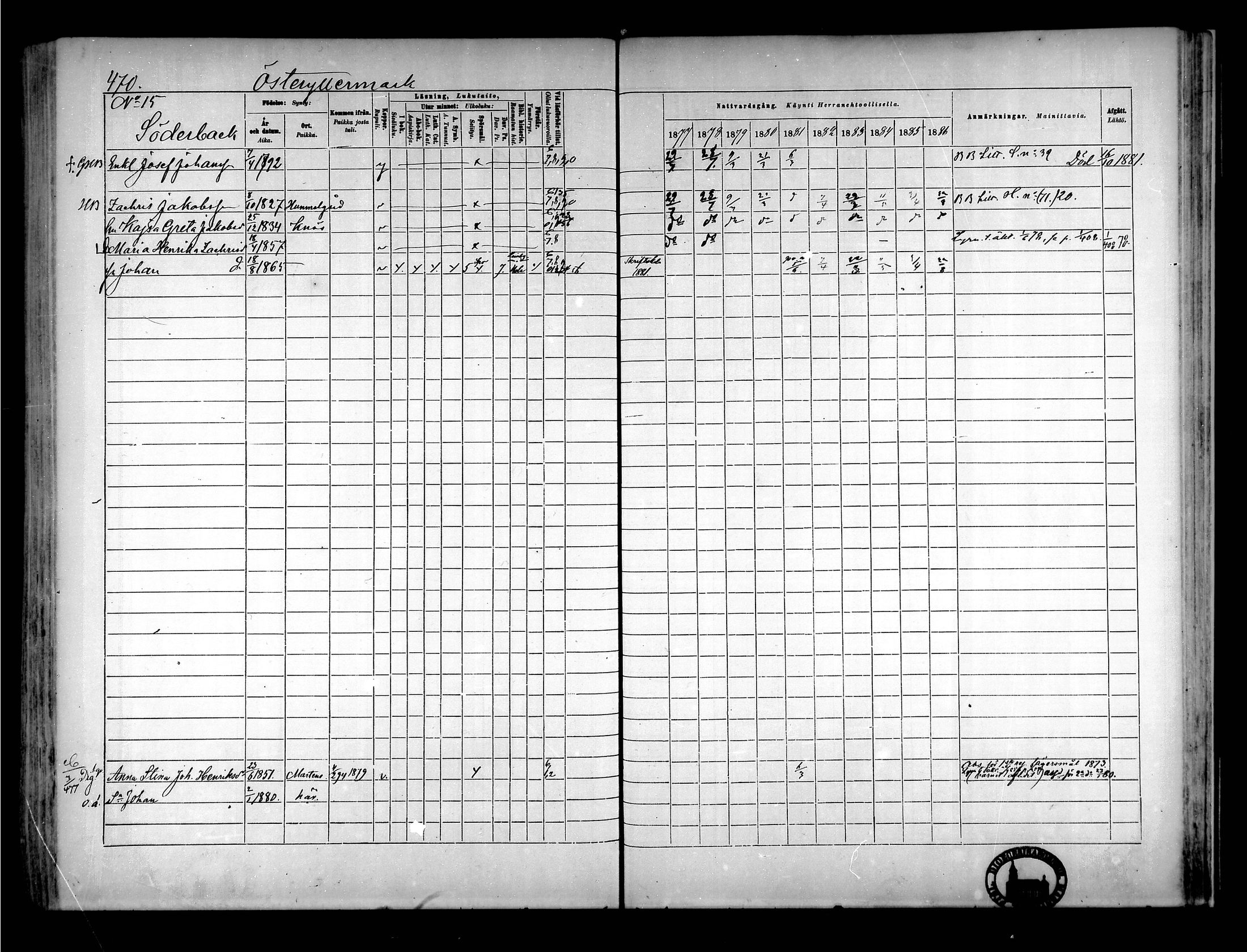 [ ../kirjat/Kirkonkirjat/narpio/rippikirja_1877-1886_mko85-104/kuvat/441.jpg ]