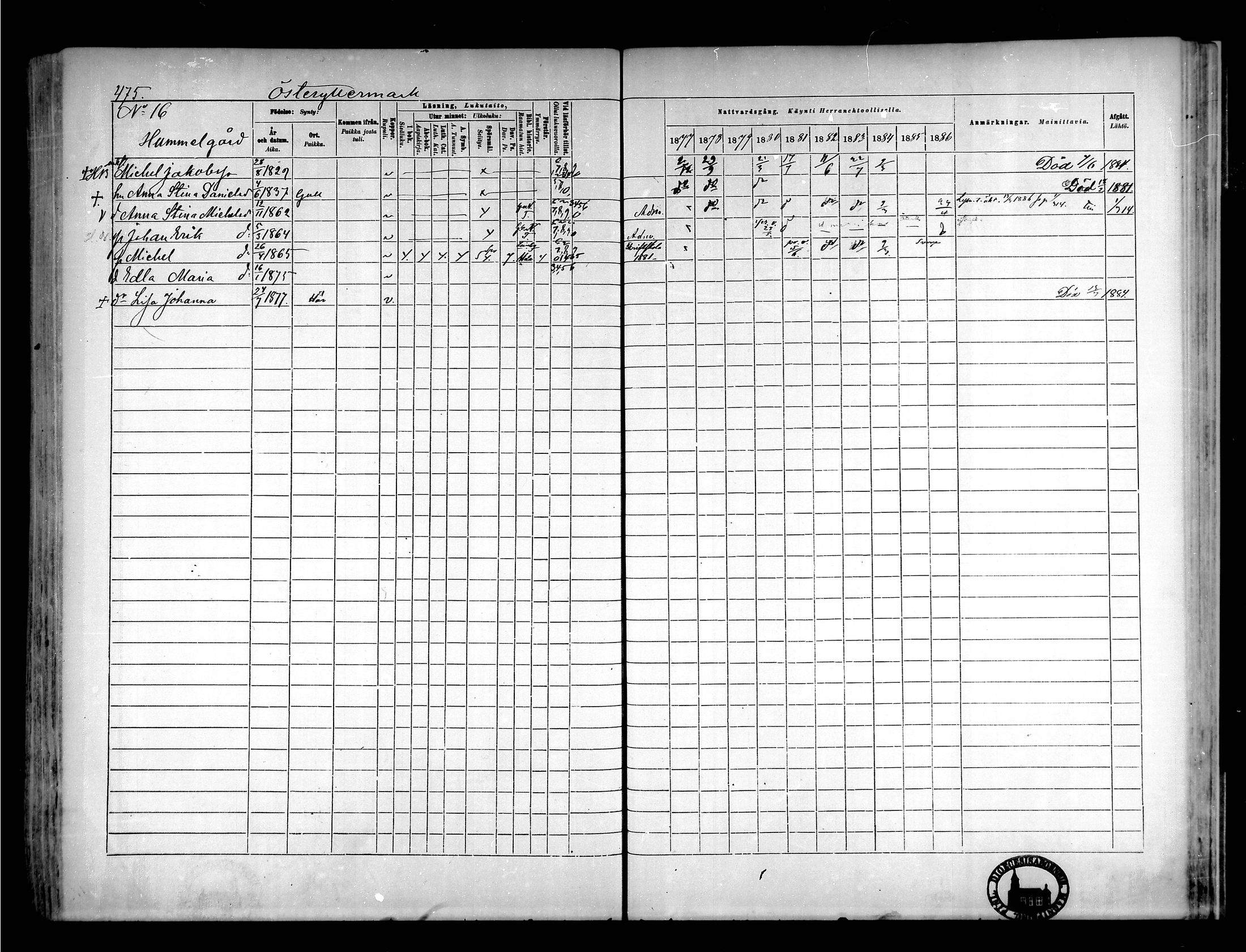 [ ../kirjat/Kirkonkirjat/narpio/rippikirja_1877-1886_mko85-104/kuvat/445.jpg ]