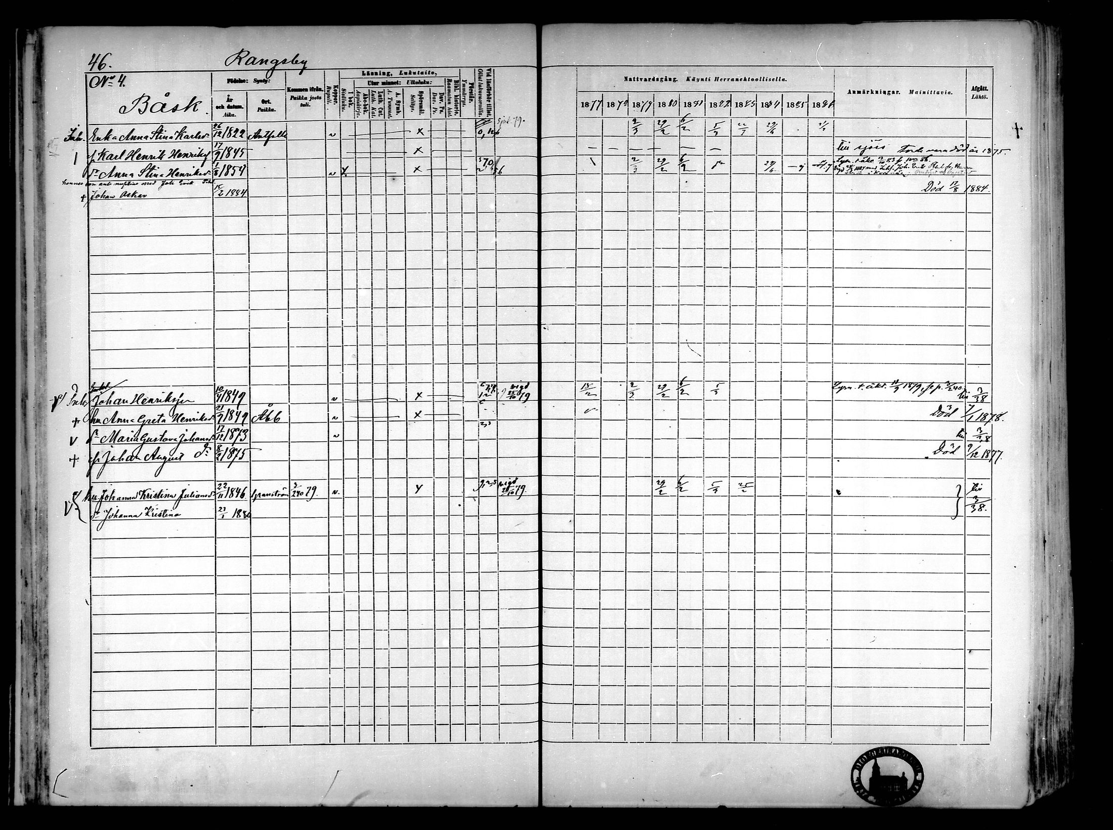 [ ../kirjat/Kirkonkirjat/narpio/rippikirja_1877-1886_mko85-104/kuvat/45.jpg ]