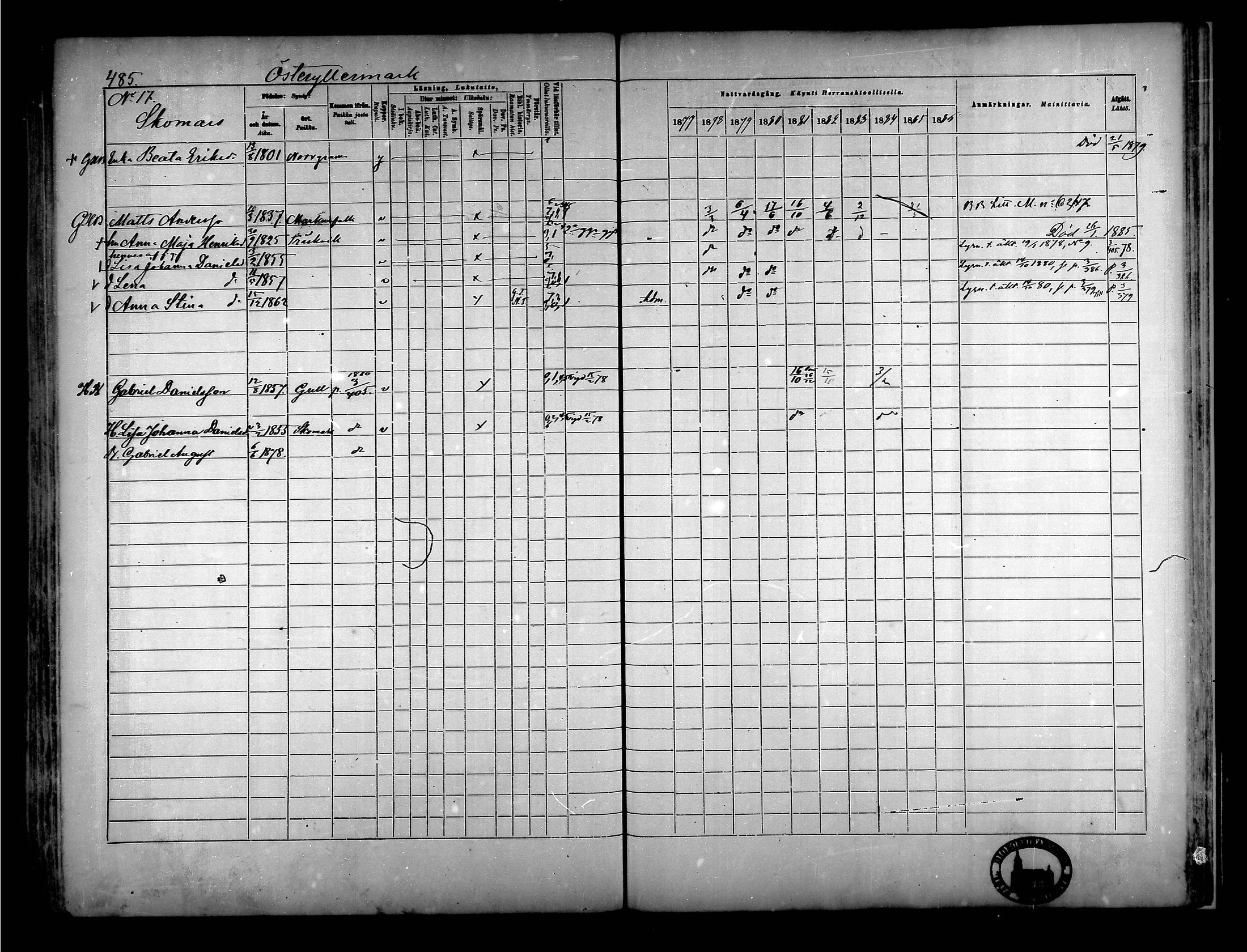 [ ../kirjat/Kirkonkirjat/narpio/rippikirja_1877-1886_mko85-104/kuvat/455.jpg ]