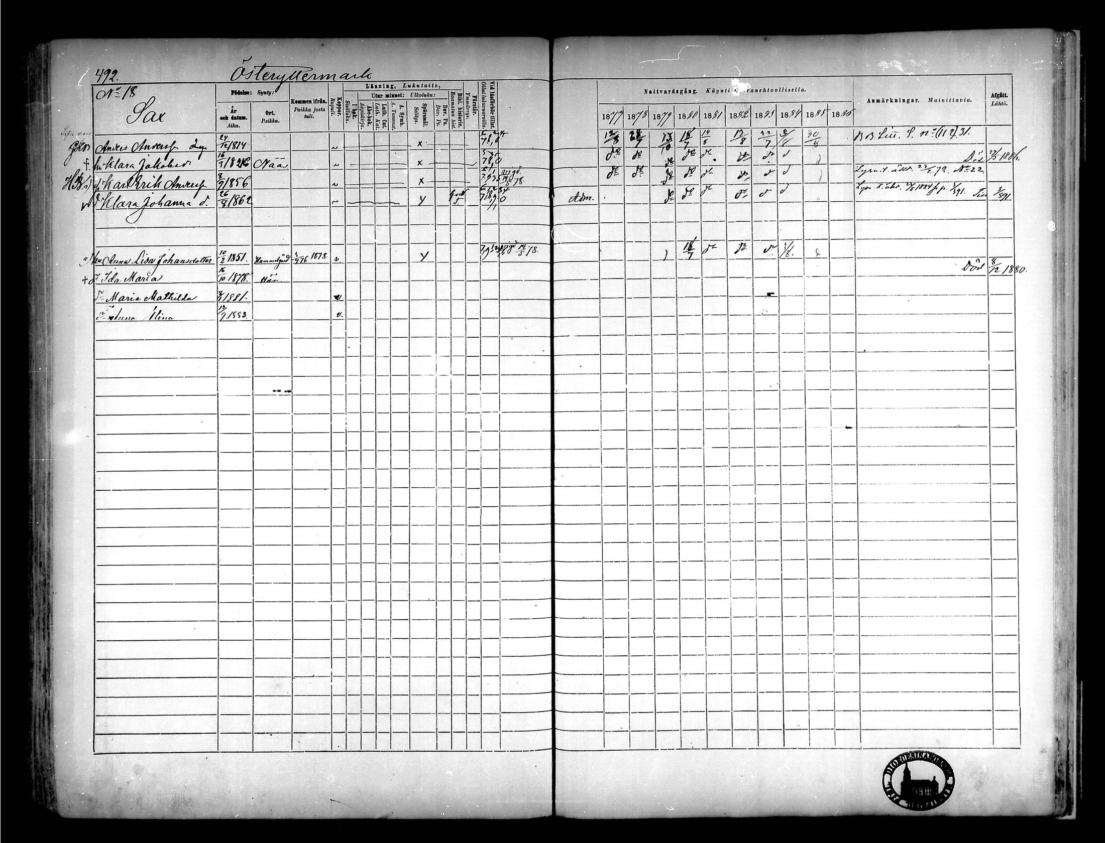 [ ../kirjat/Kirkonkirjat/narpio/rippikirja_1877-1886_mko85-104/kuvat/462.jpg ]