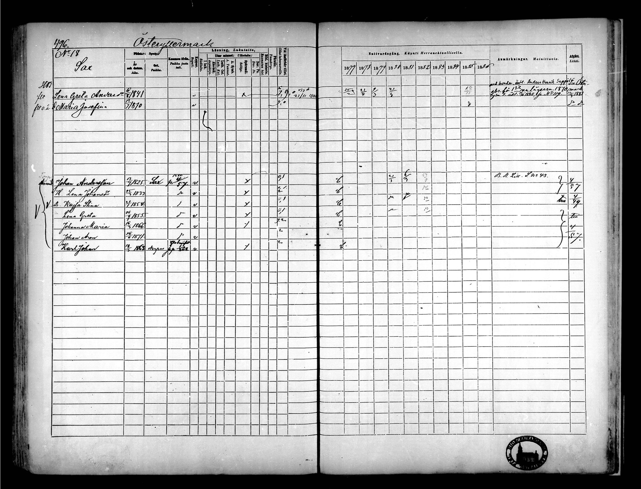 [ ../kirjat/Kirkonkirjat/narpio/rippikirja_1877-1886_mko85-104/kuvat/466.jpg ]