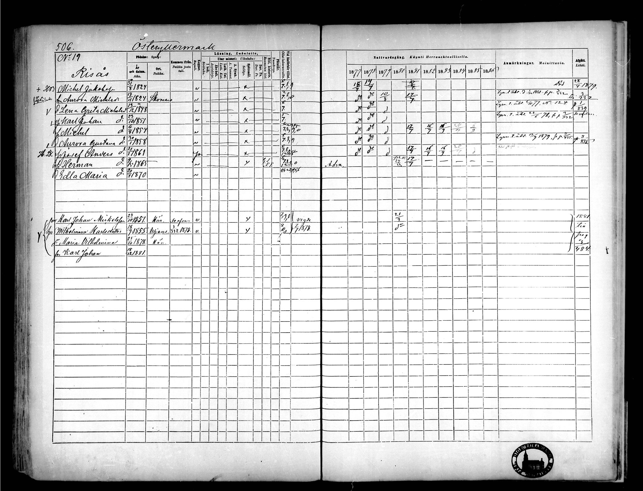 [ ../kirjat/Kirkonkirjat/narpio/rippikirja_1877-1886_mko85-104/kuvat/475.jpg ]