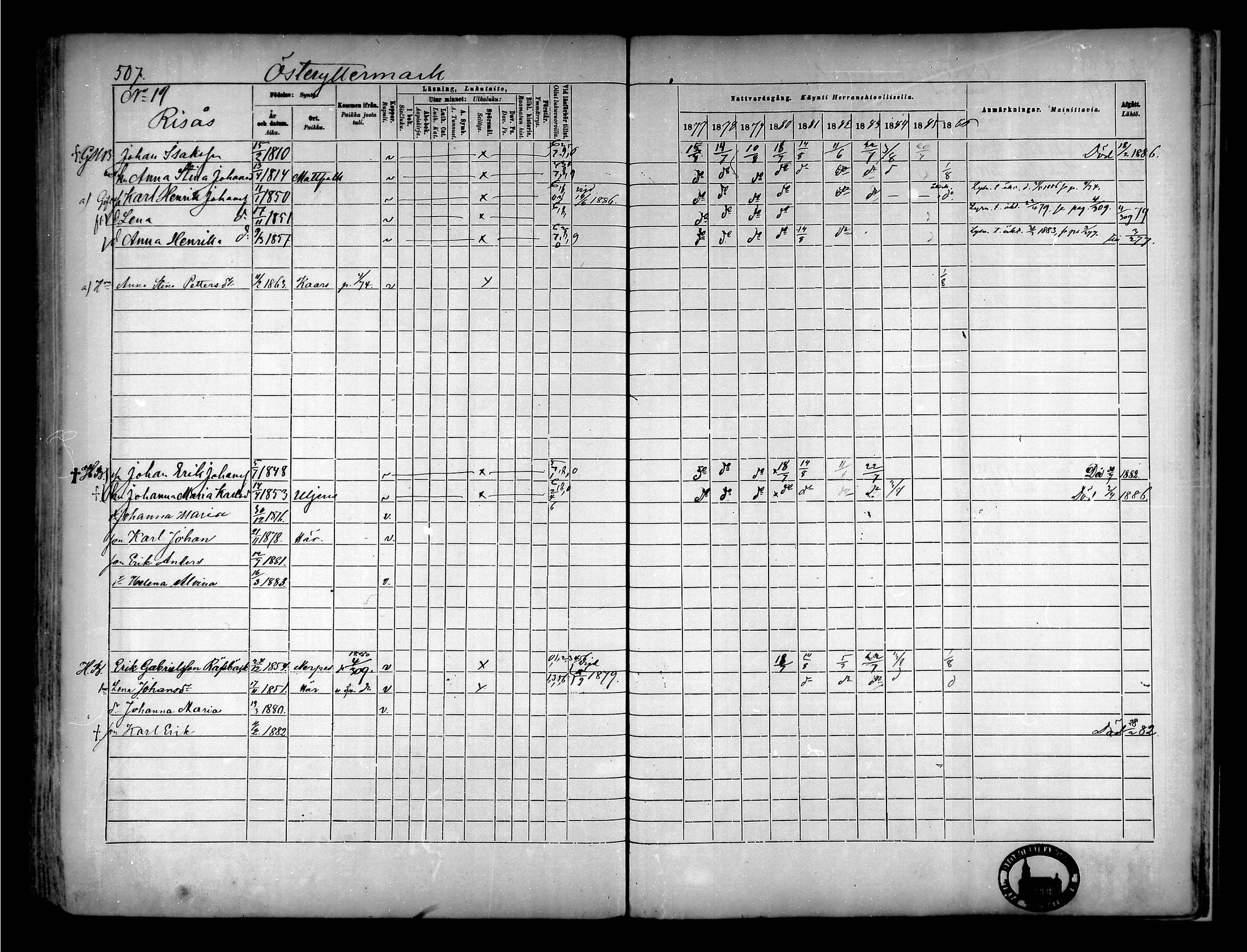 [ ../kirjat/Kirkonkirjat/narpio/rippikirja_1877-1886_mko85-104/kuvat/476.jpg ]