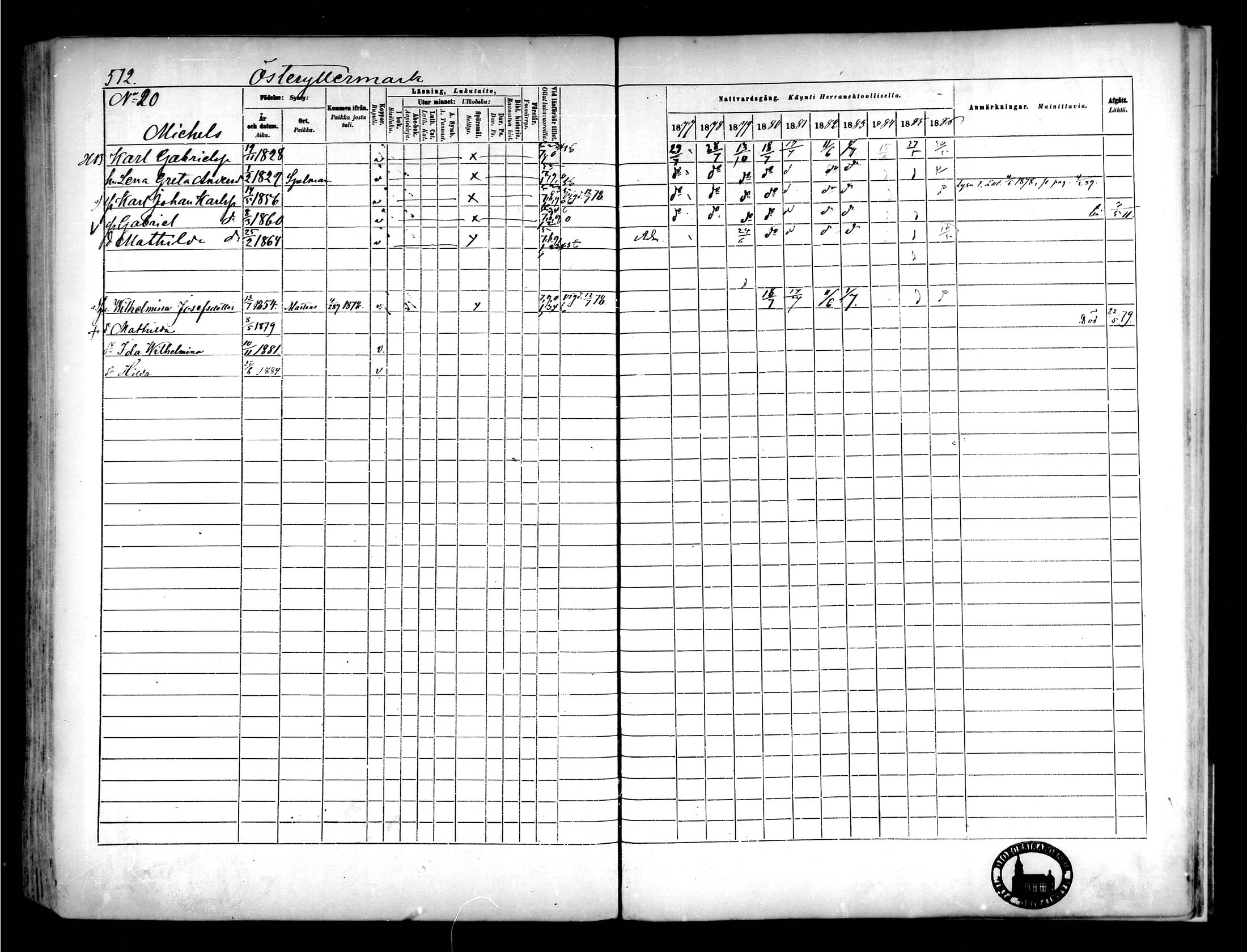 [ ../kirjat/Kirkonkirjat/narpio/rippikirja_1877-1886_mko85-104/kuvat/480.jpg ]