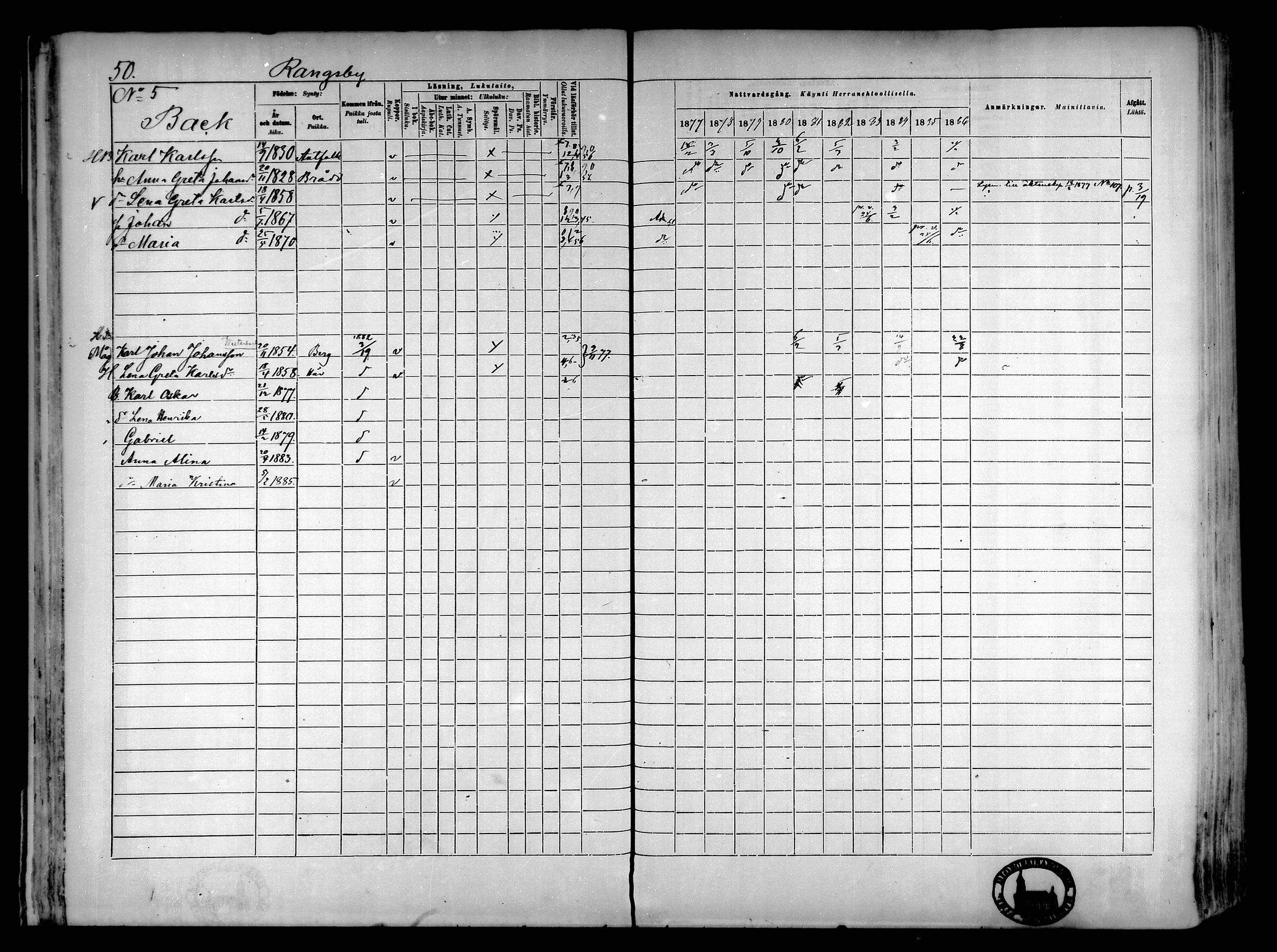 [ ../kirjat/Kirkonkirjat/narpio/rippikirja_1877-1886_mko85-104/kuvat/49.jpg ]