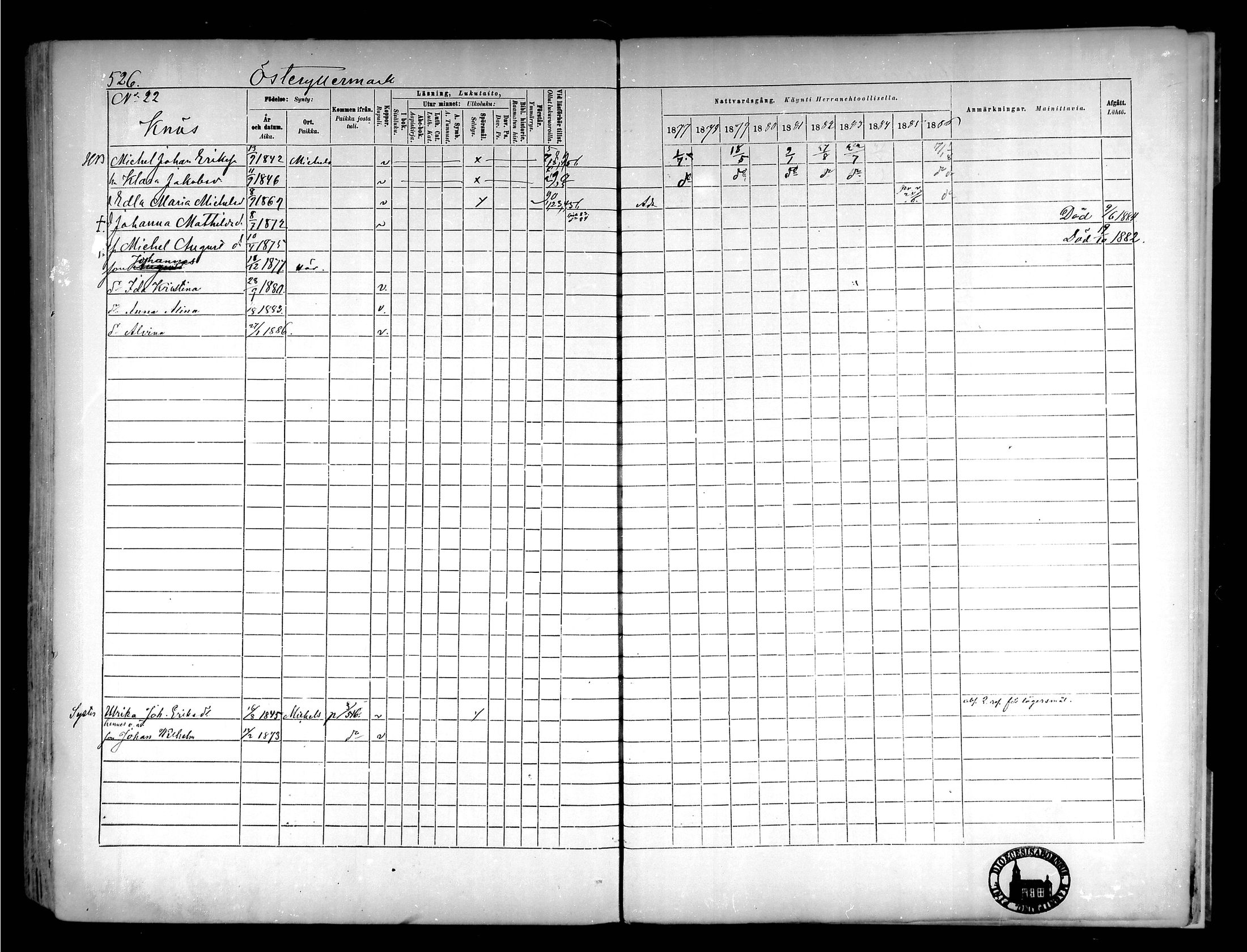 [ ../kirjat/Kirkonkirjat/narpio/rippikirja_1877-1886_mko85-104/kuvat/493.jpg ]