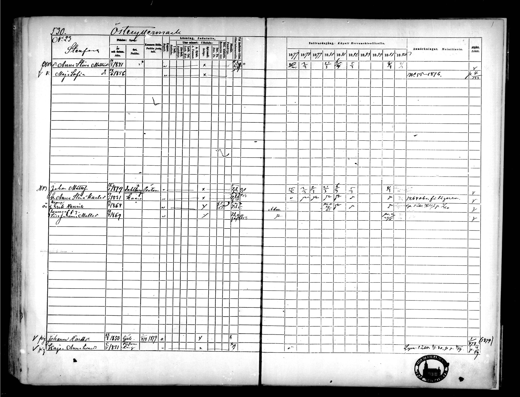 [ ../kirjat/Kirkonkirjat/narpio/rippikirja_1877-1886_mko85-104/kuvat/497.jpg ]