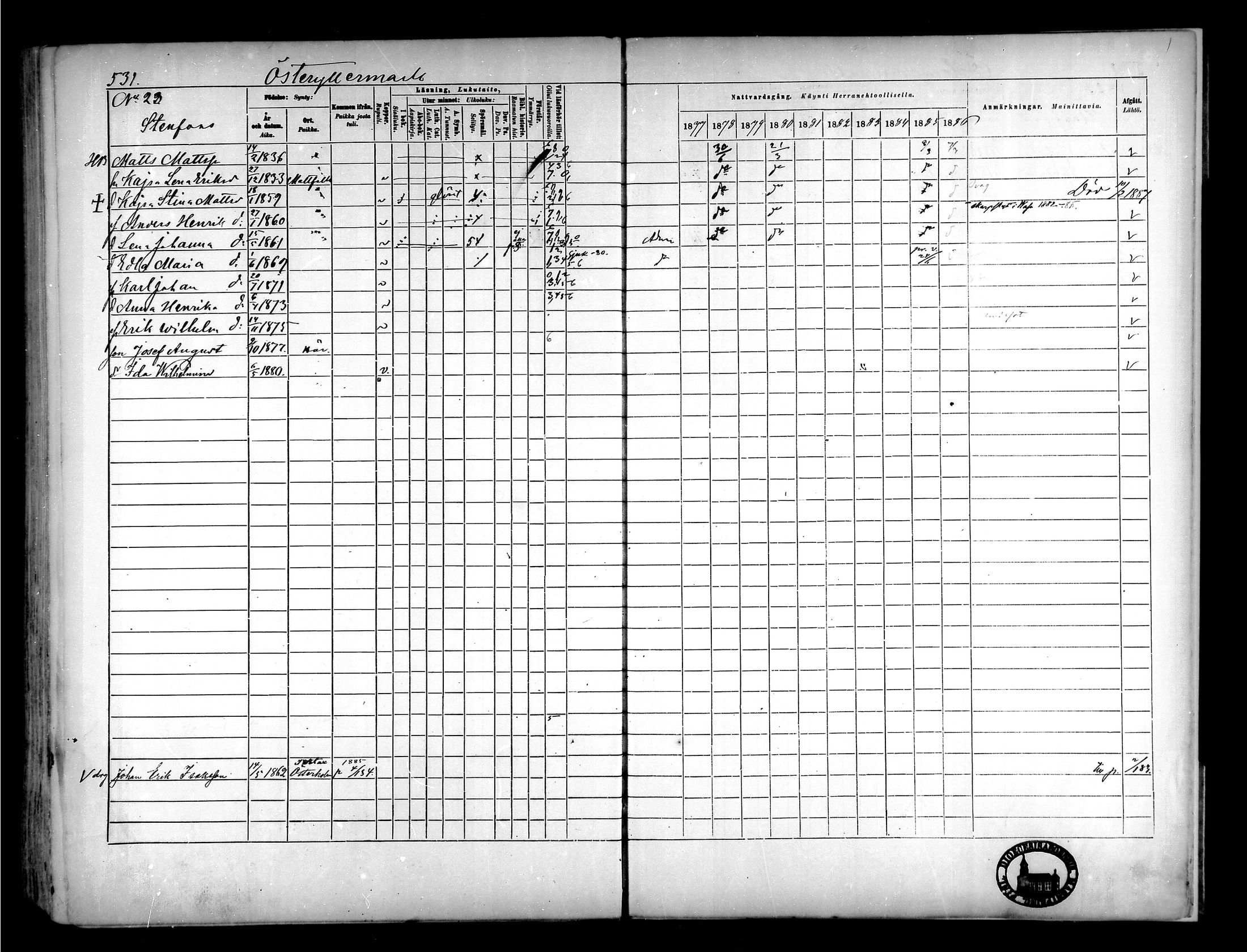 [ ../kirjat/Kirkonkirjat/narpio/rippikirja_1877-1886_mko85-104/kuvat/498.jpg ]