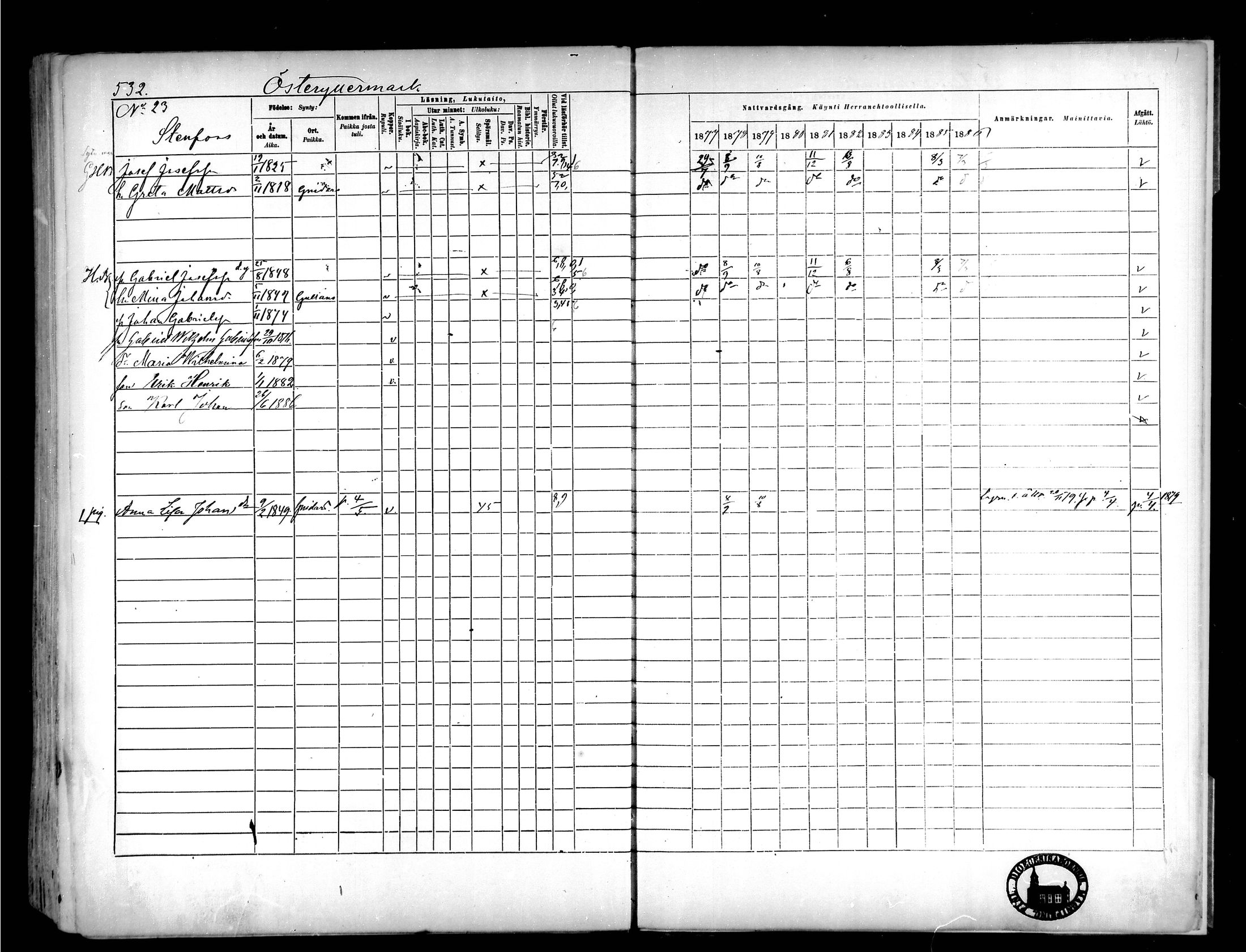 [ ../kirjat/Kirkonkirjat/narpio/rippikirja_1877-1886_mko85-104/kuvat/499.jpg ]