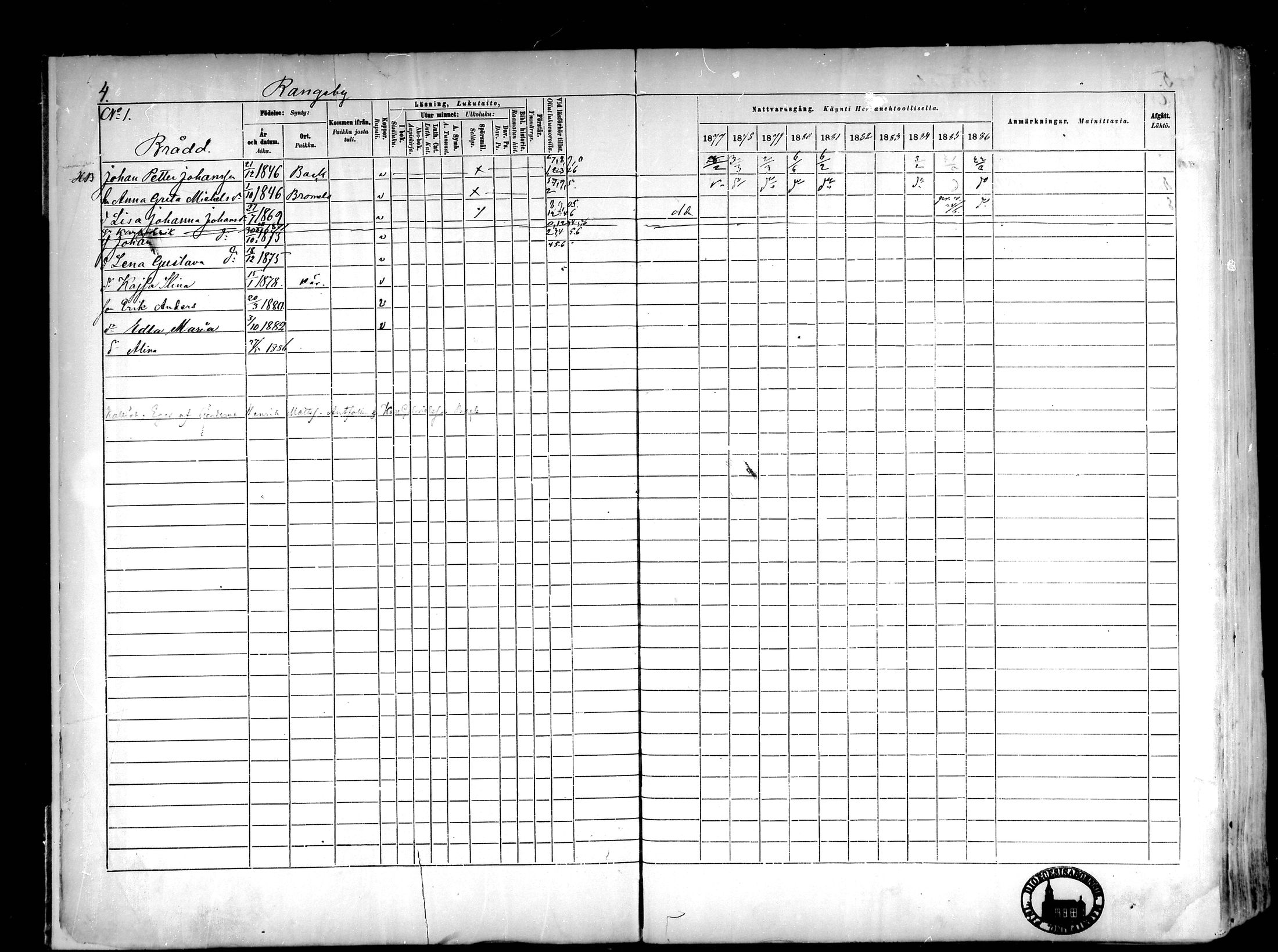 [ ../kirjat/Kirkonkirjat/narpio/rippikirja_1877-1886_mko85-104/kuvat/5.jpg ]