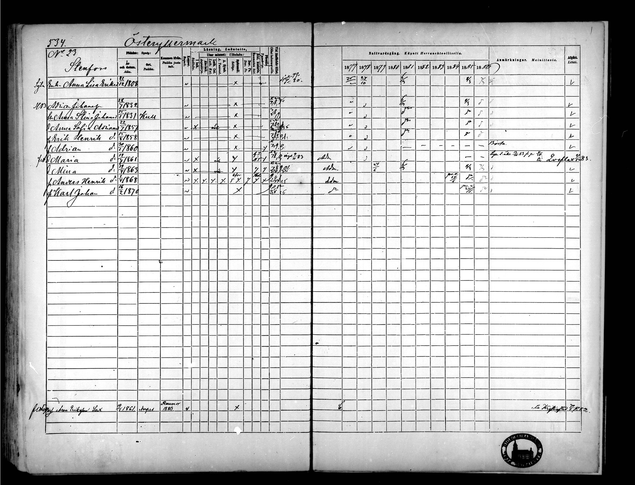 [ ../kirjat/Kirkonkirjat/narpio/rippikirja_1877-1886_mko85-104/kuvat/501.jpg ]