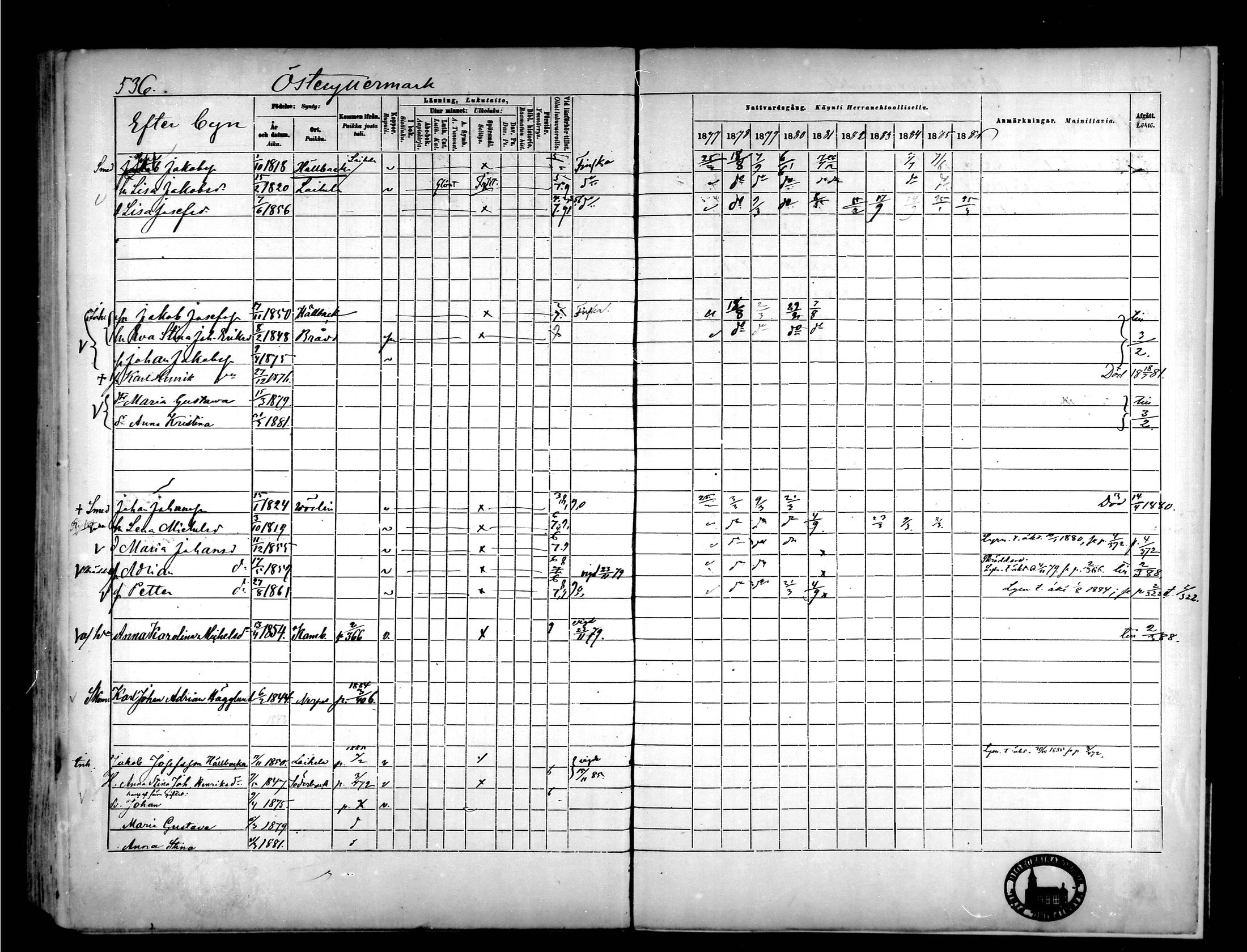 [ ../kirjat/Kirkonkirjat/narpio/rippikirja_1877-1886_mko85-104/kuvat/503.jpg ]