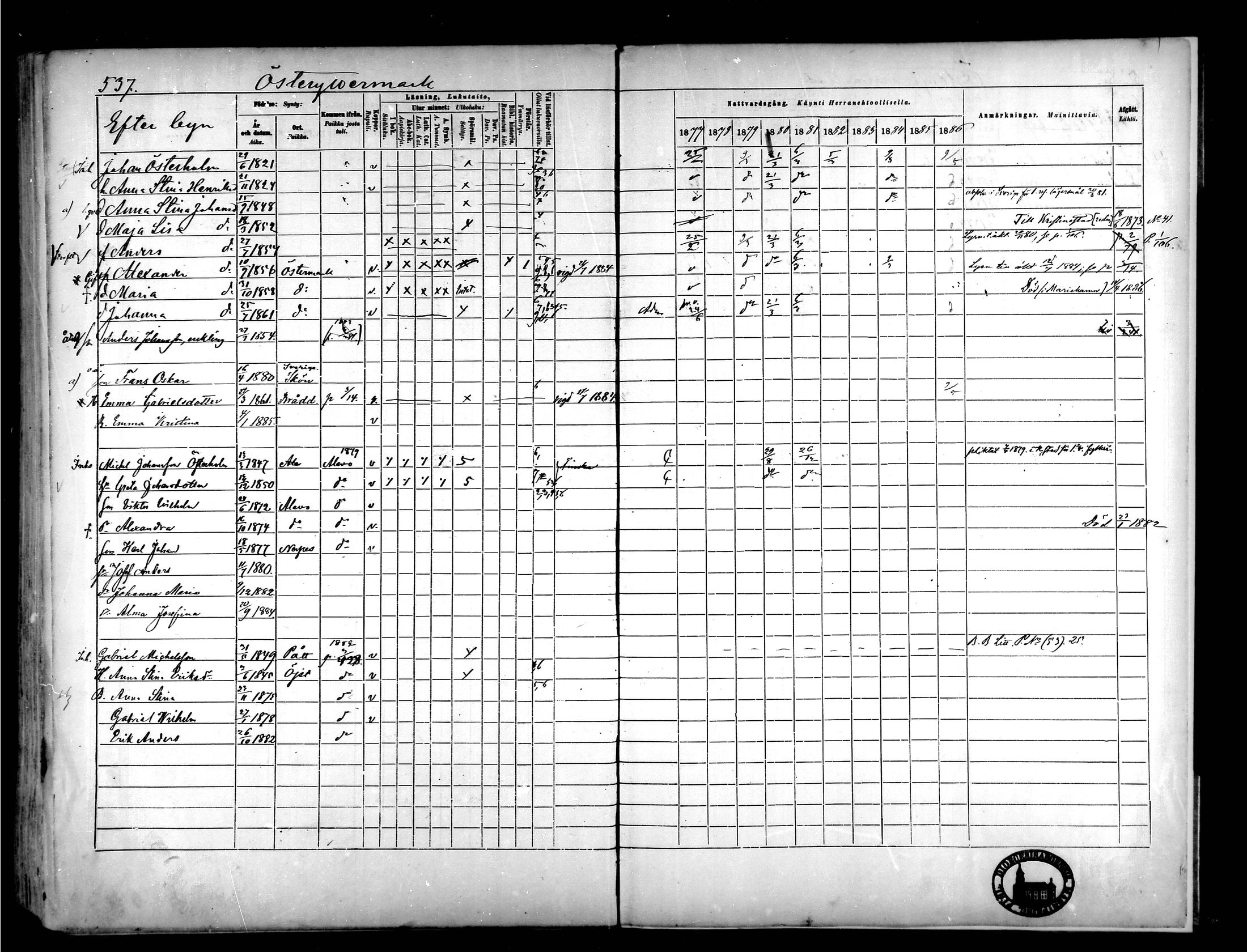 [ ../kirjat/Kirkonkirjat/narpio/rippikirja_1877-1886_mko85-104/kuvat/504.jpg ]