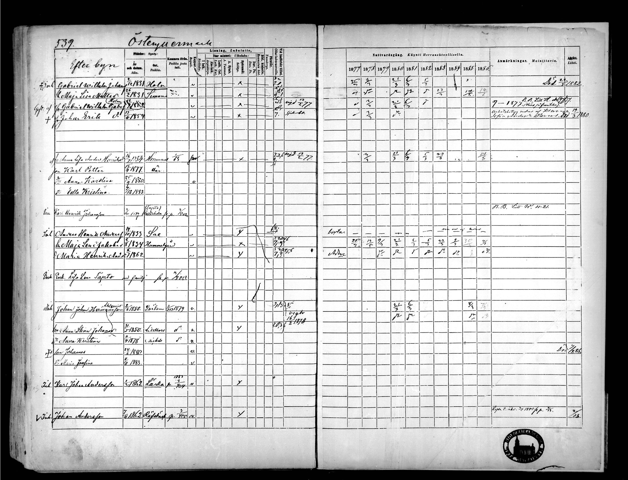 [ ../kirjat/Kirkonkirjat/narpio/rippikirja_1877-1886_mko85-104/kuvat/506.jpg ]