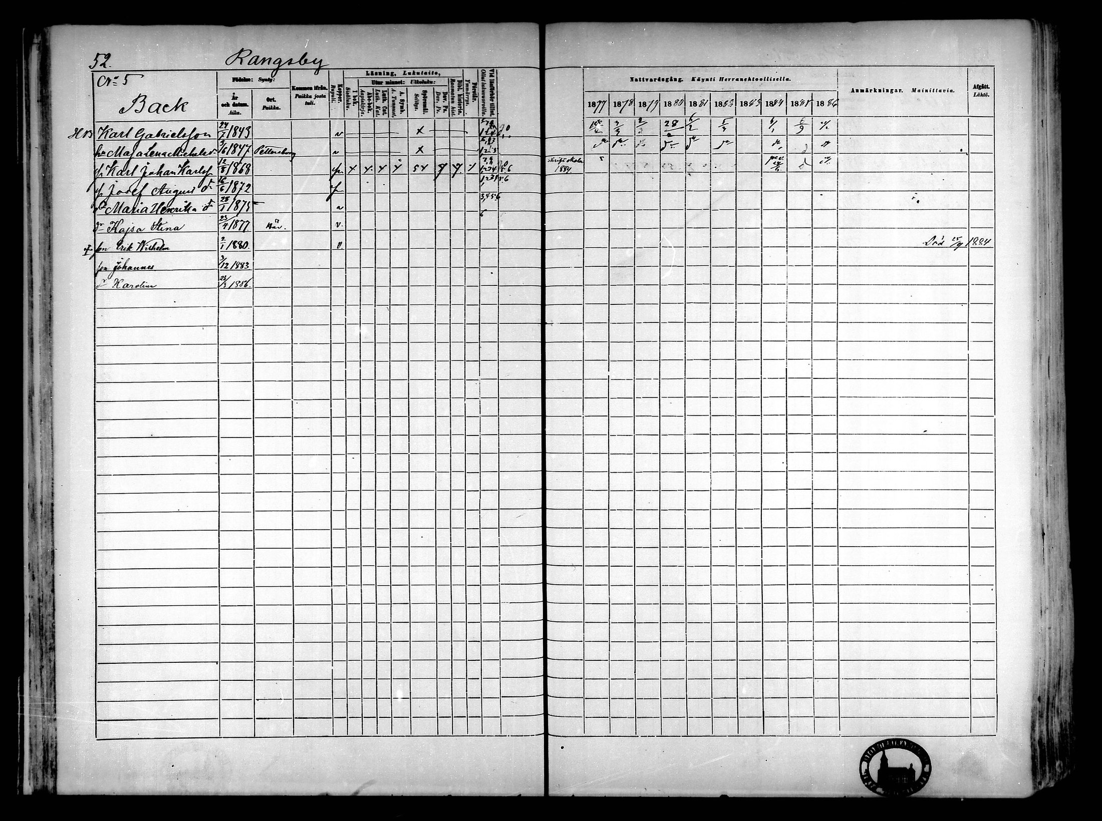 [ ../kirjat/Kirkonkirjat/narpio/rippikirja_1877-1886_mko85-104/kuvat/51.jpg ]