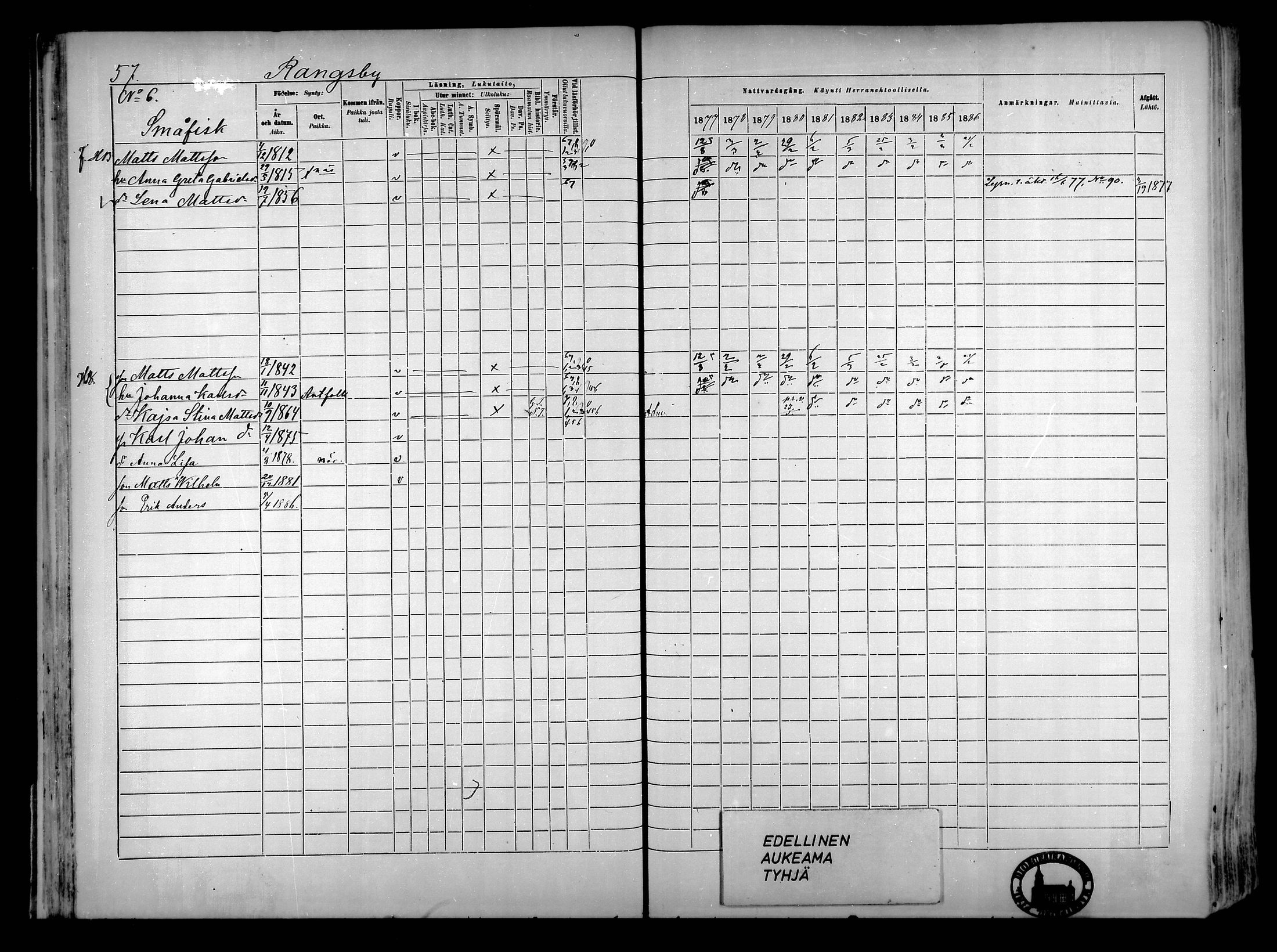 [ ../kirjat/Kirkonkirjat/narpio/rippikirja_1877-1886_mko85-104/kuvat/55.jpg ]