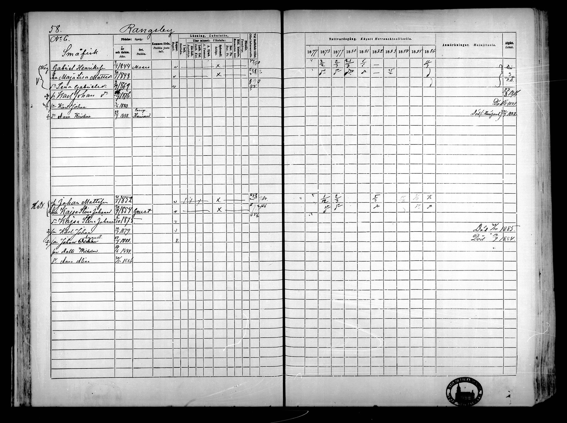 [ ../kirjat/Kirkonkirjat/narpio/rippikirja_1877-1886_mko85-104/kuvat/56.jpg ]
