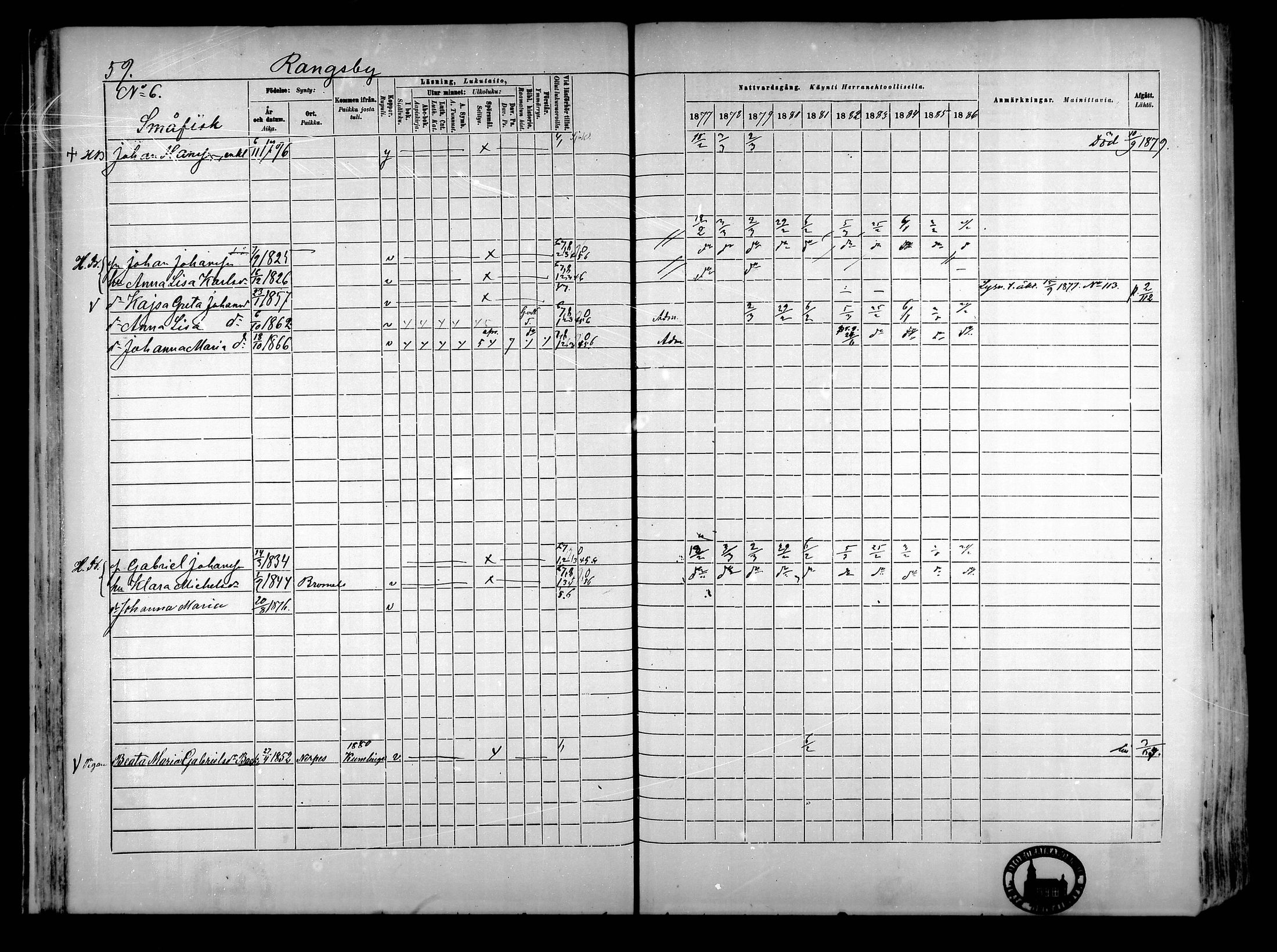 [ ../kirjat/Kirkonkirjat/narpio/rippikirja_1877-1886_mko85-104/kuvat/57.jpg ]