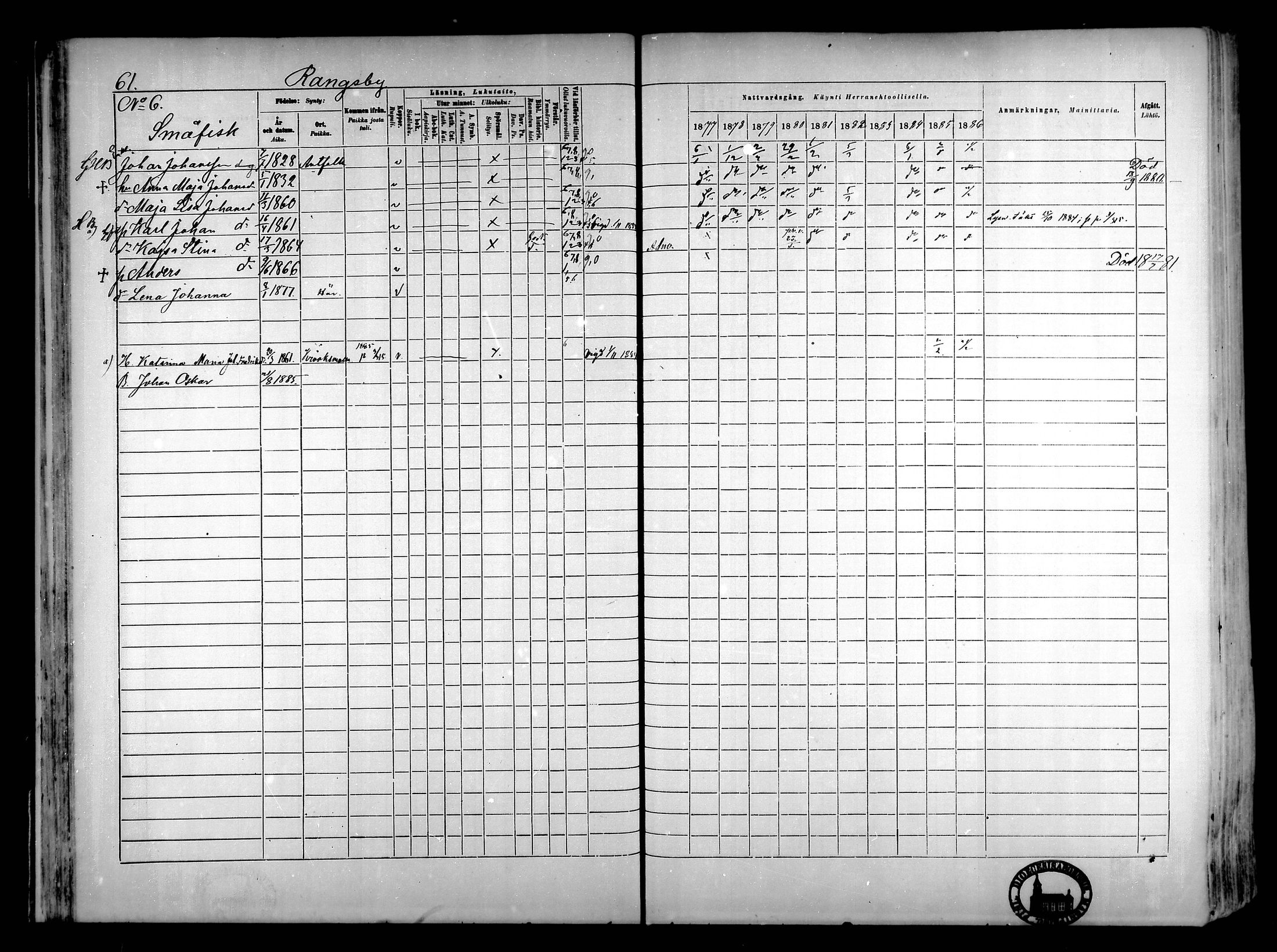 [ ../kirjat/Kirkonkirjat/narpio/rippikirja_1877-1886_mko85-104/kuvat/59.jpg ]