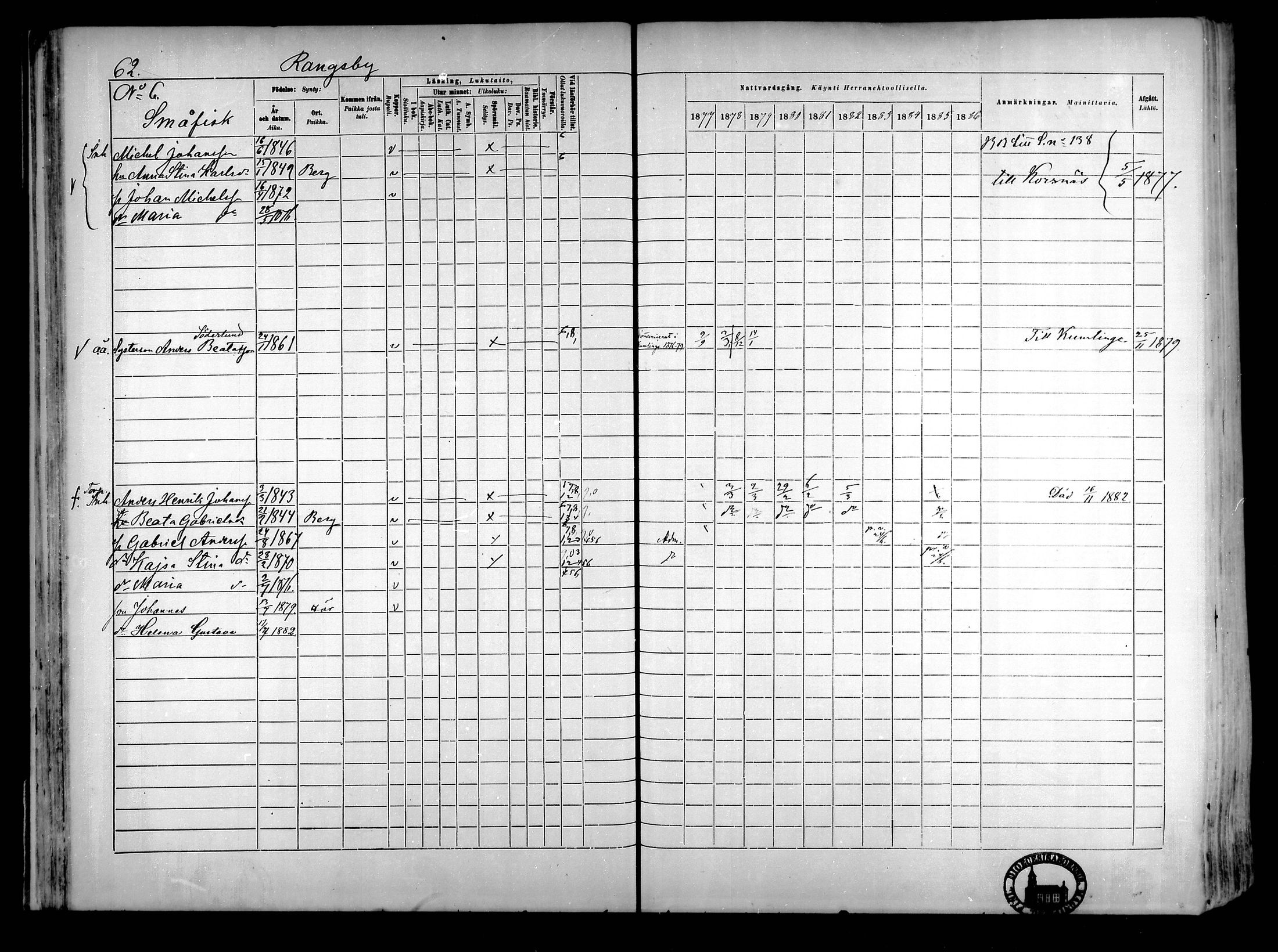 [ ../kirjat/Kirkonkirjat/narpio/rippikirja_1877-1886_mko85-104/kuvat/60.jpg ]