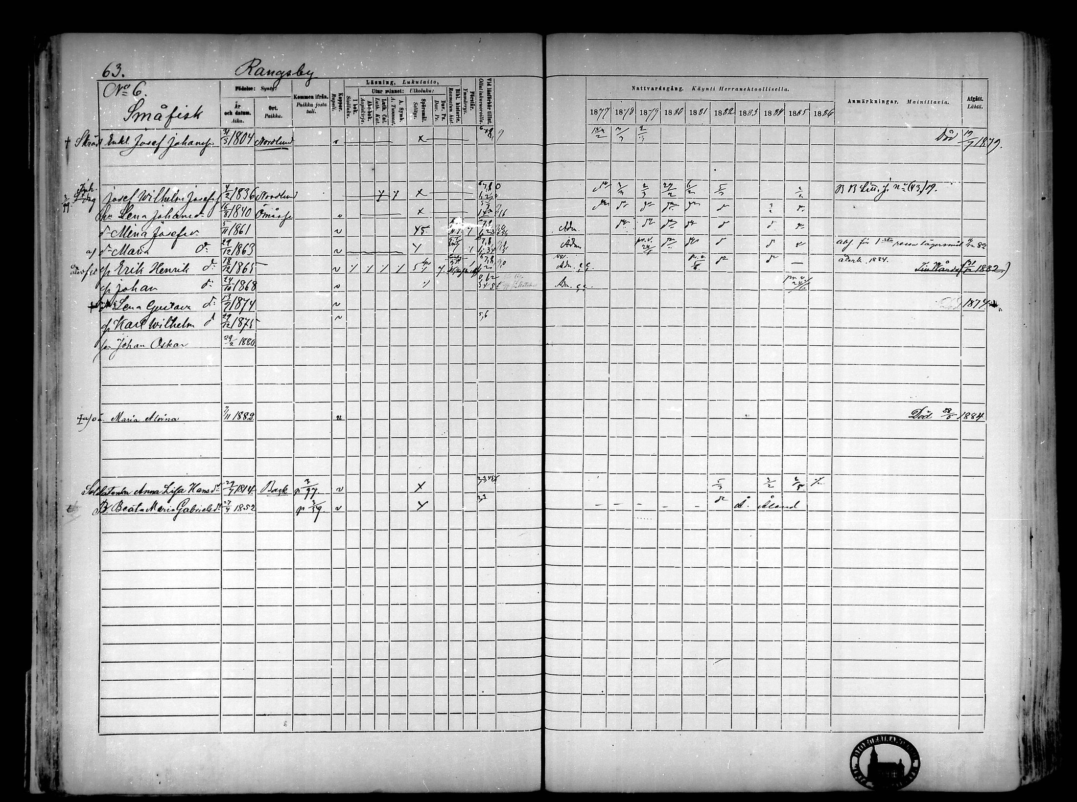 [ ../kirjat/Kirkonkirjat/narpio/rippikirja_1877-1886_mko85-104/kuvat/61.jpg ]