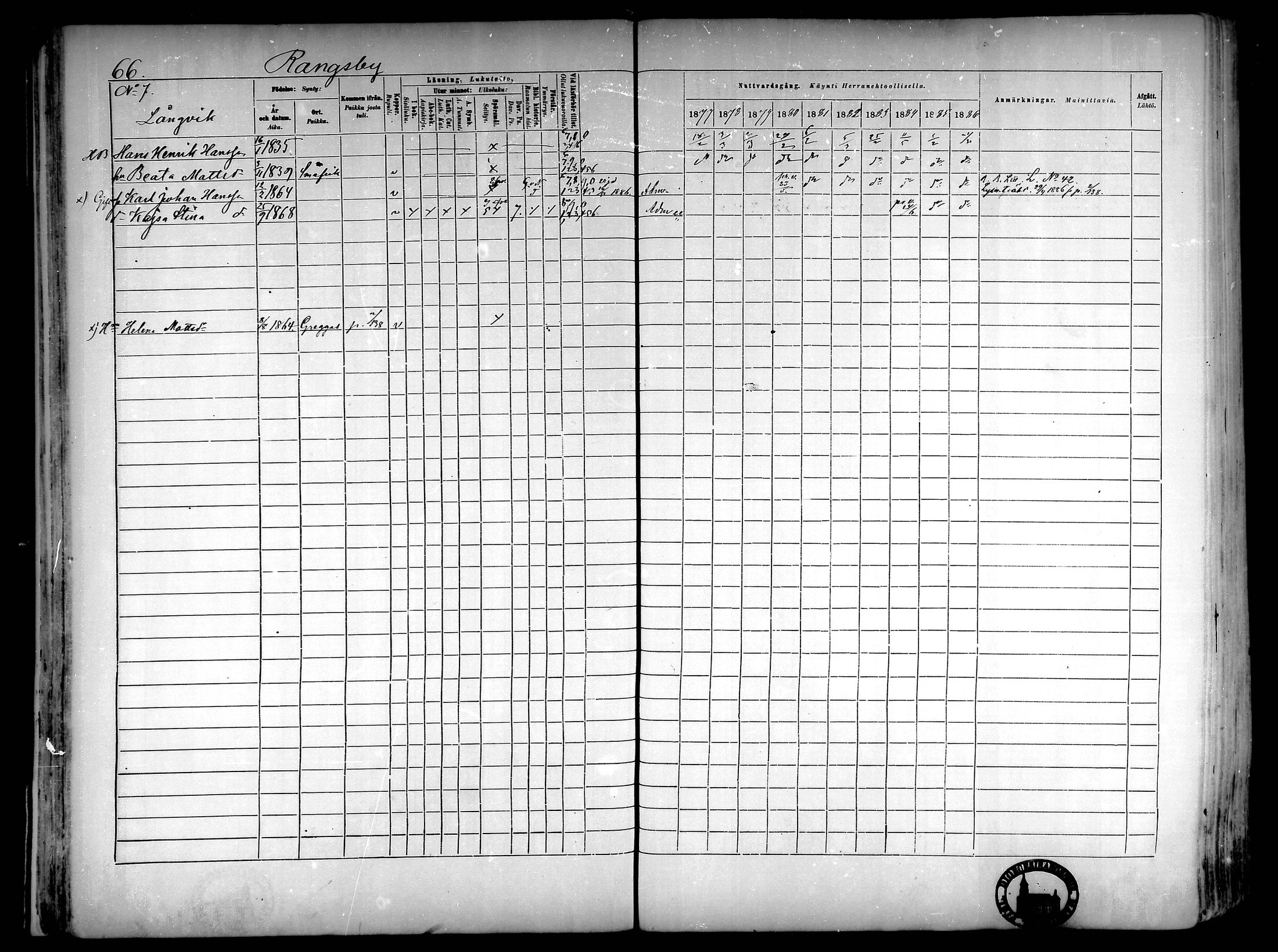[ ../kirjat/Kirkonkirjat/narpio/rippikirja_1877-1886_mko85-104/kuvat/64.jpg ]