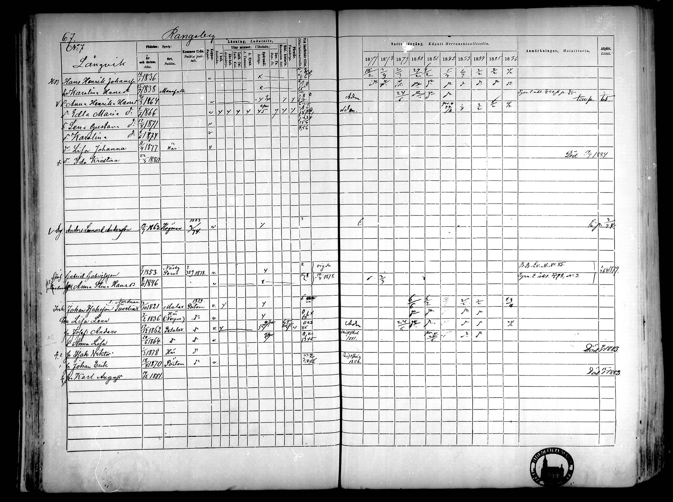 [ ../kirjat/Kirkonkirjat/narpio/rippikirja_1877-1886_mko85-104/kuvat/65.jpg ]