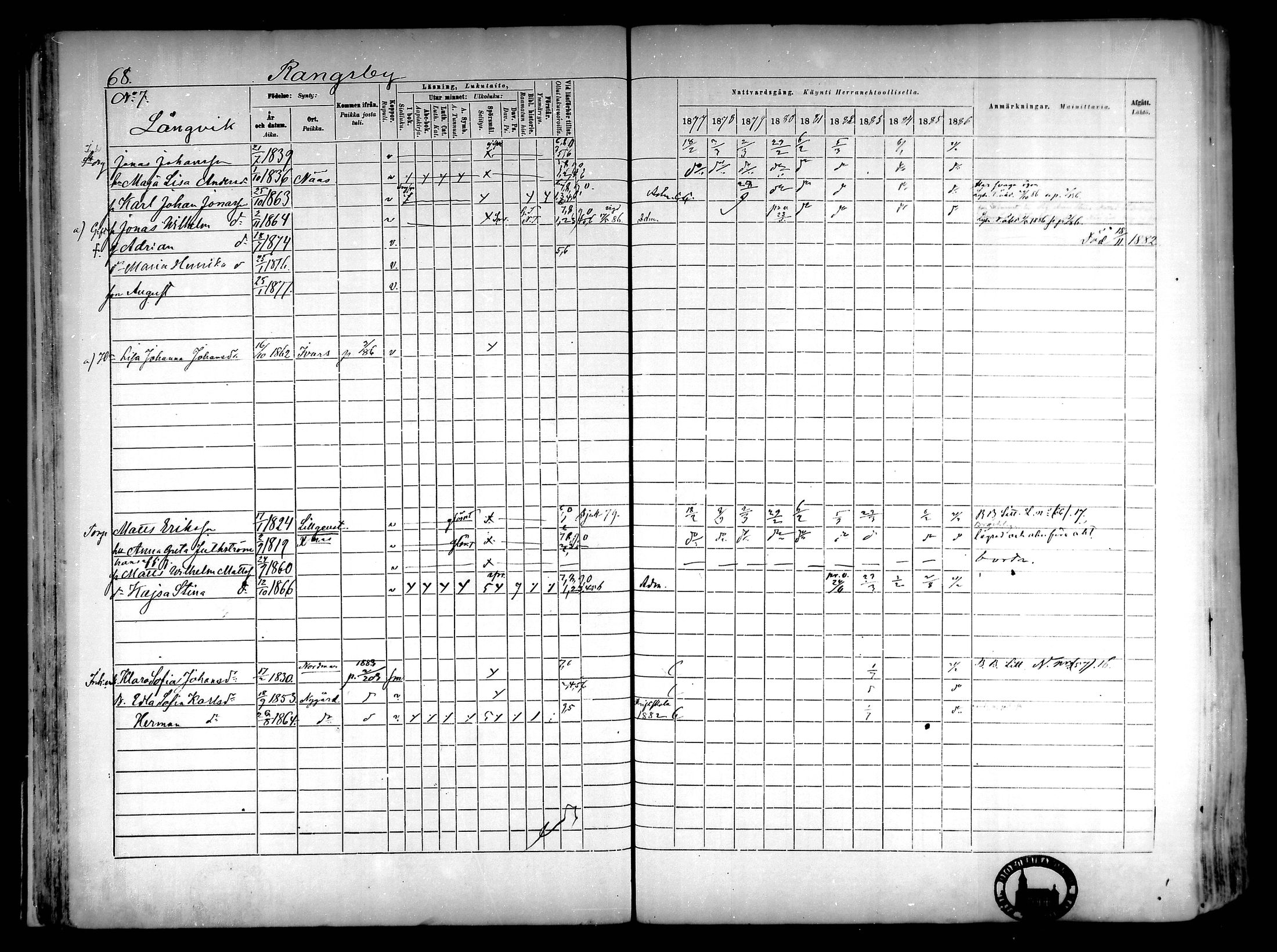[ ../kirjat/Kirkonkirjat/narpio/rippikirja_1877-1886_mko85-104/kuvat/66.jpg ]