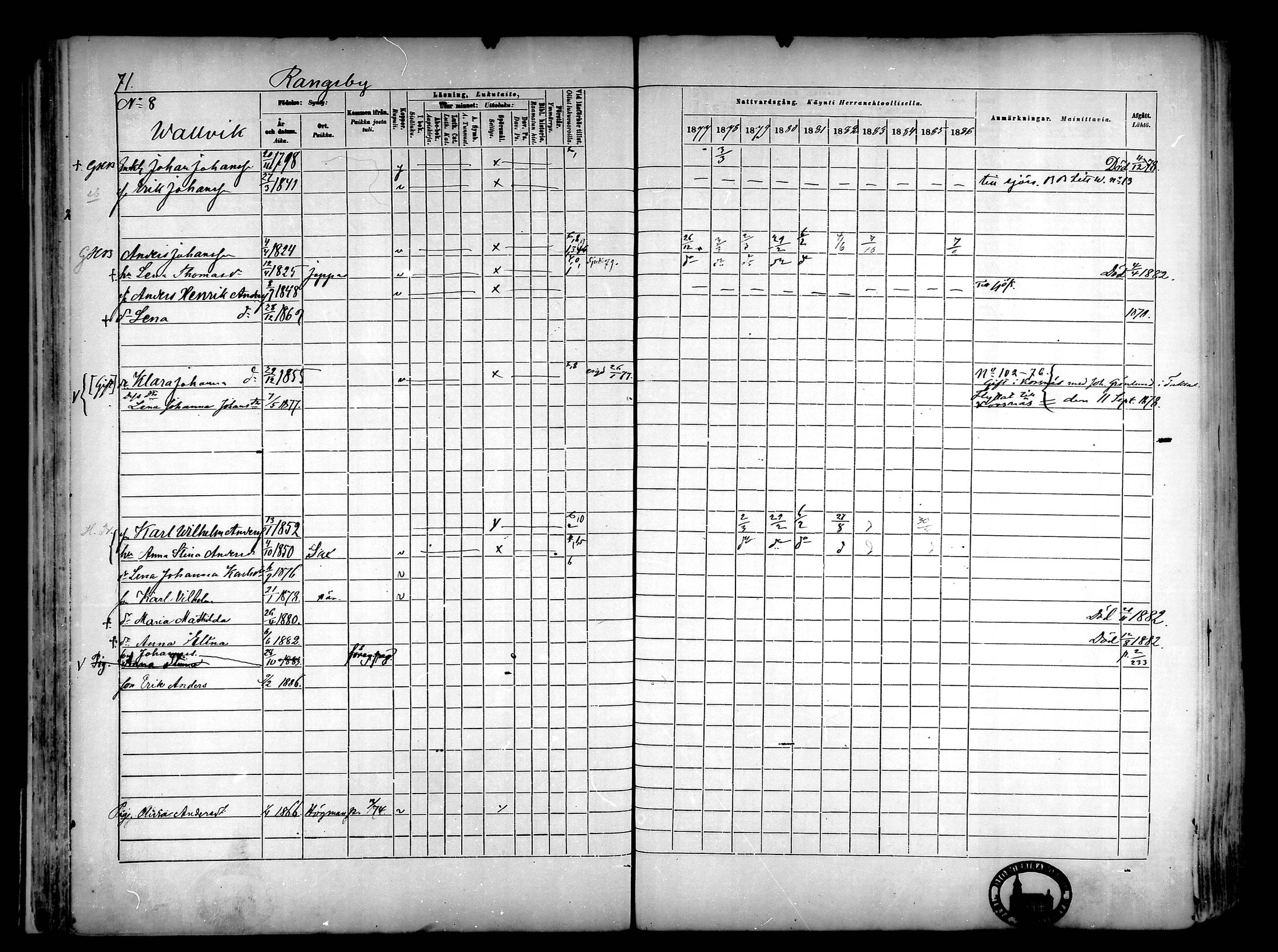 [ ../kirjat/Kirkonkirjat/narpio/rippikirja_1877-1886_mko85-104/kuvat/68.jpg ]