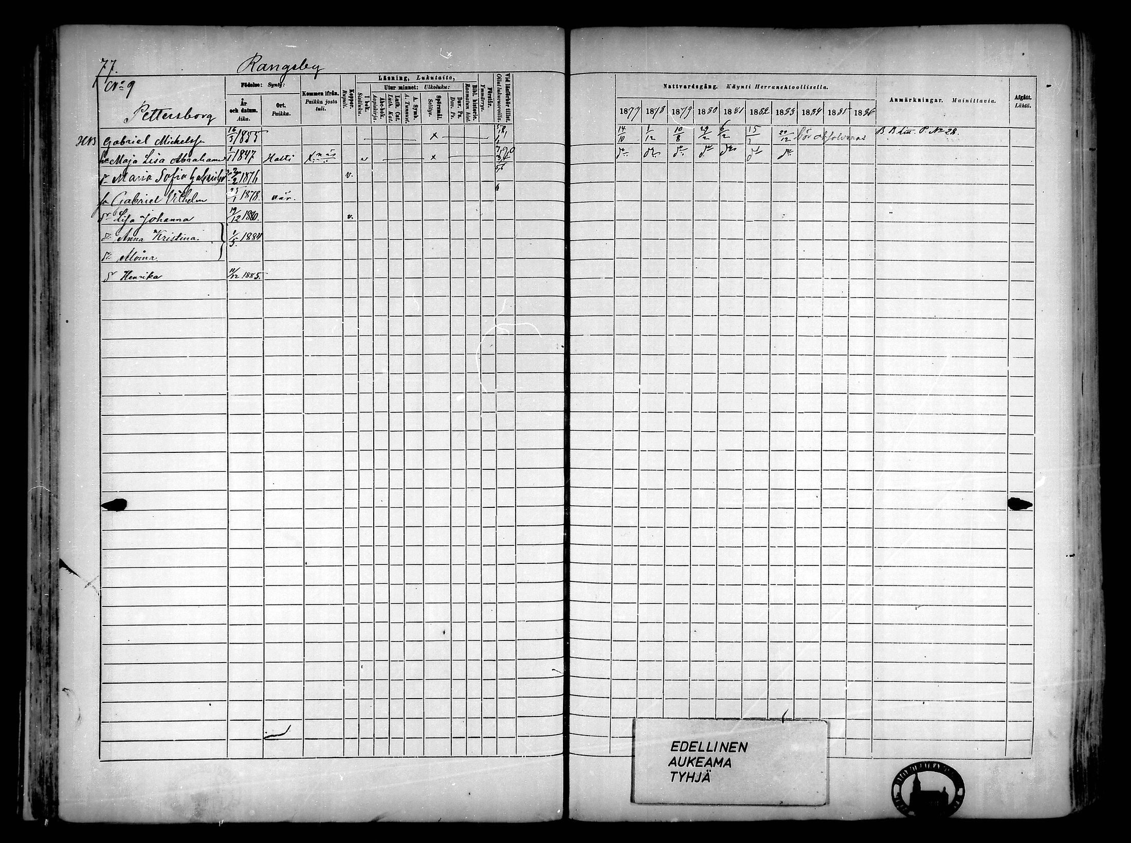[ ../kirjat/Kirkonkirjat/narpio/rippikirja_1877-1886_mko85-104/kuvat/73.jpg ]