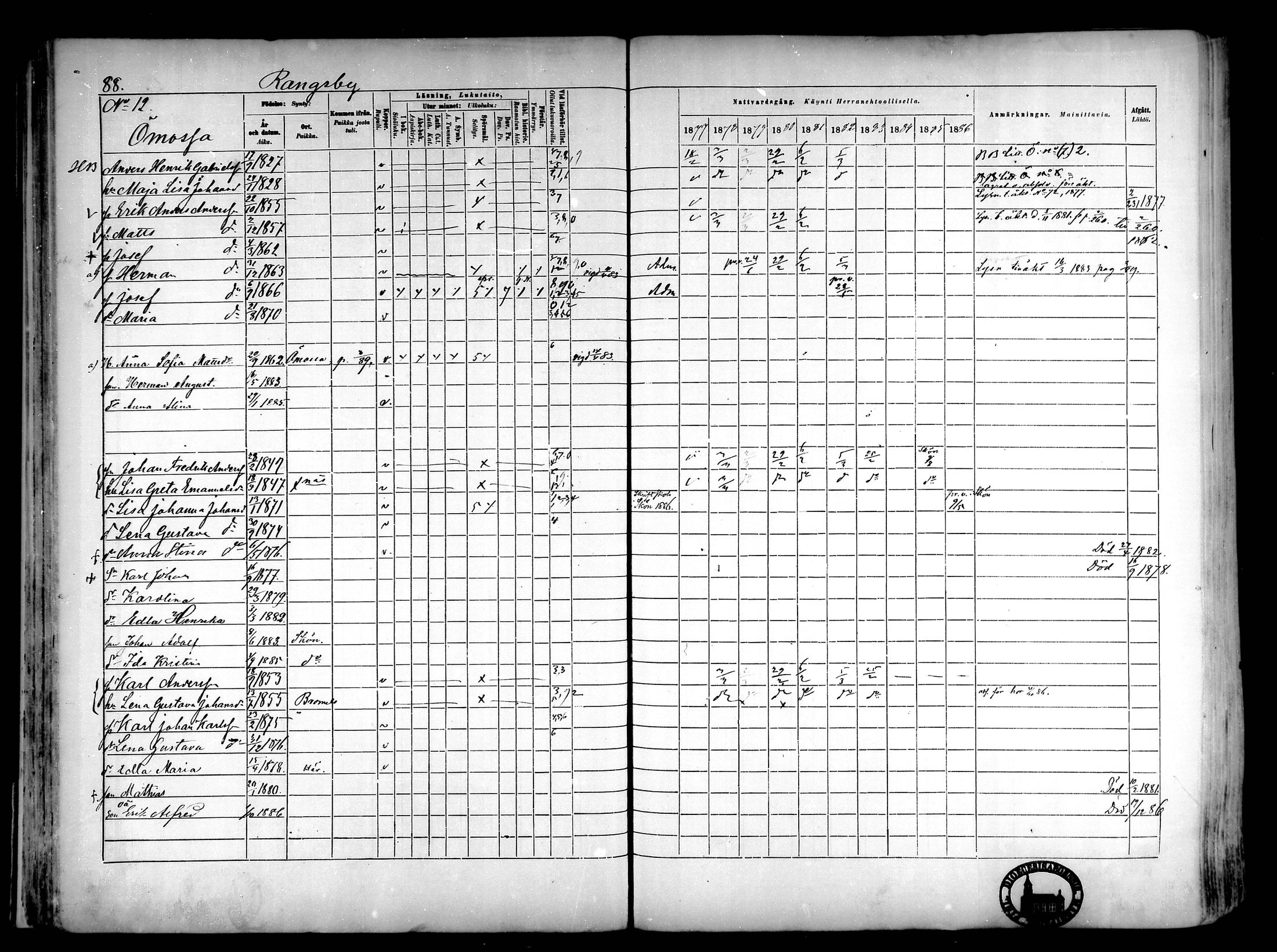 [ ../kirjat/Kirkonkirjat/narpio/rippikirja_1877-1886_mko85-104/kuvat/83.jpg ]
