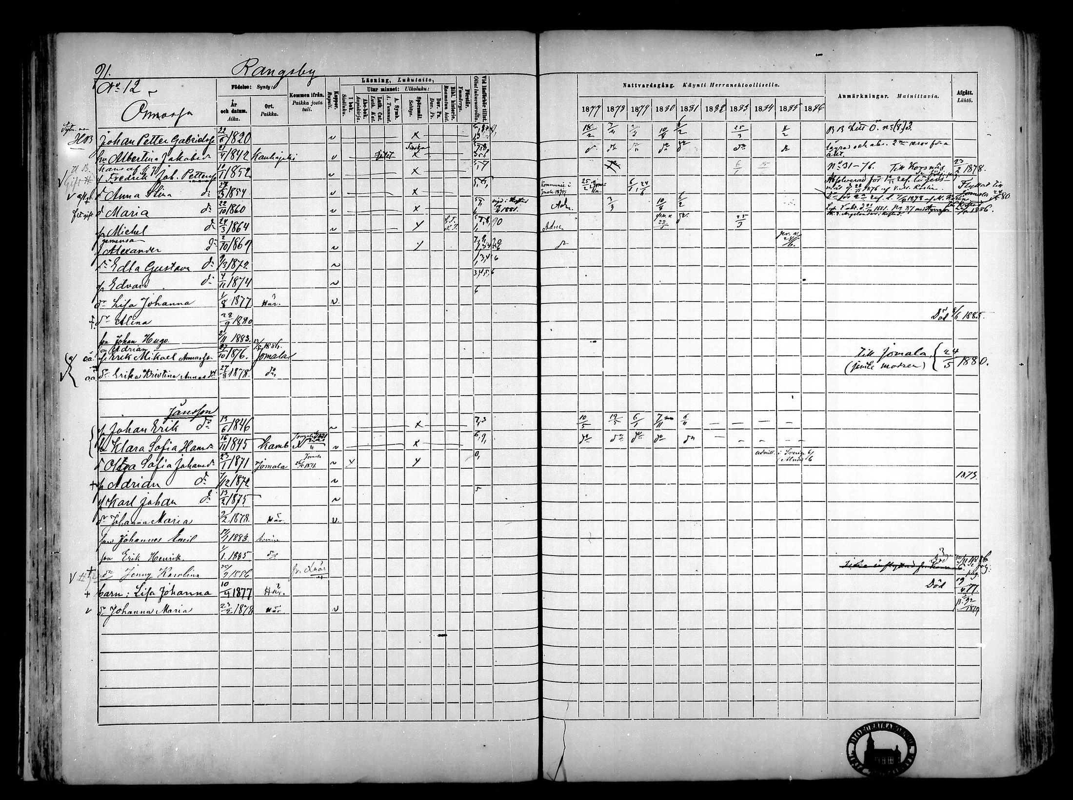 [ ../kirjat/Kirkonkirjat/narpio/rippikirja_1877-1886_mko85-104/kuvat/86.jpg ]