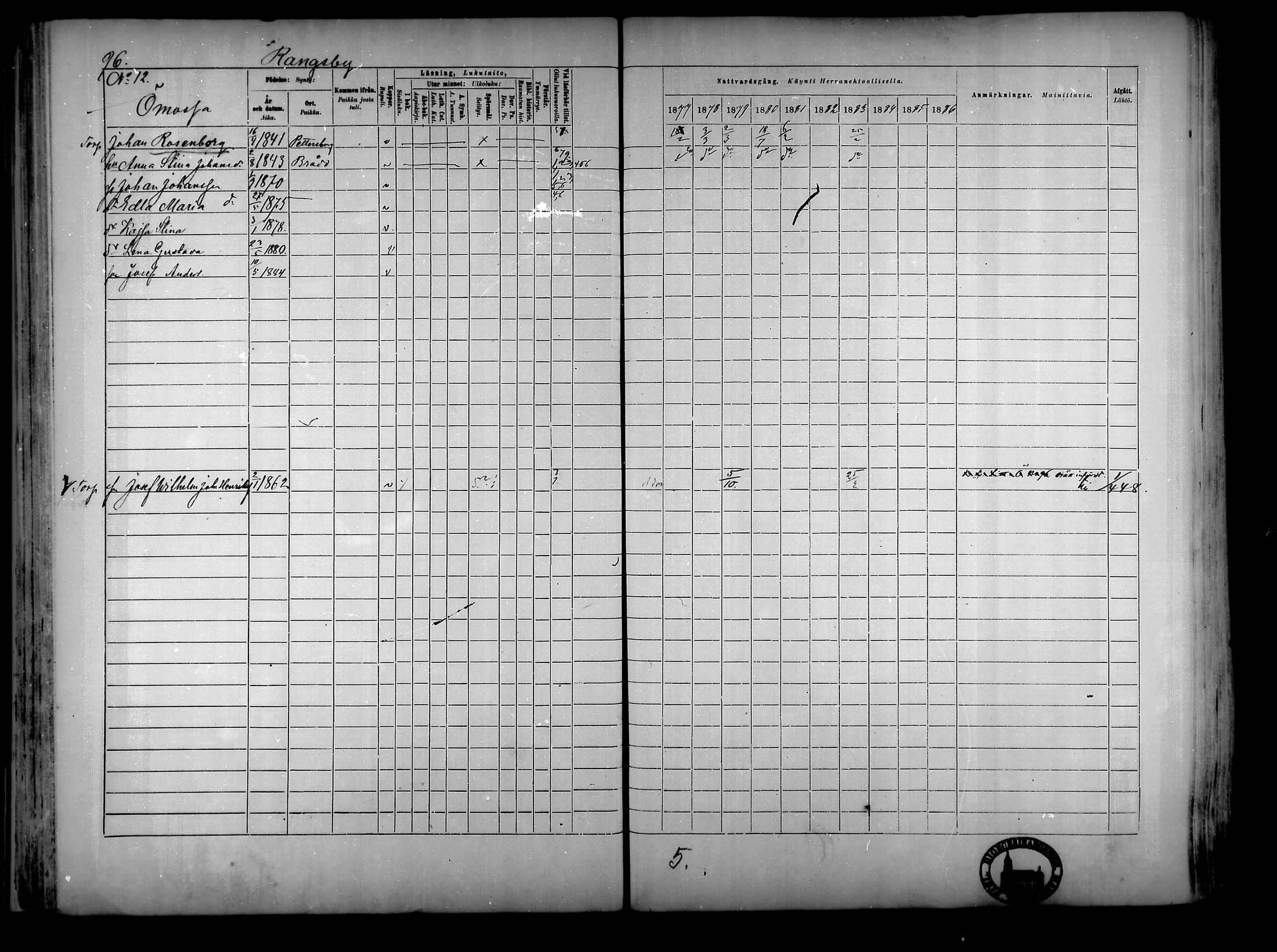 [ ../kirjat/Kirkonkirjat/narpio/rippikirja_1877-1886_mko85-104/kuvat/91.jpg ]