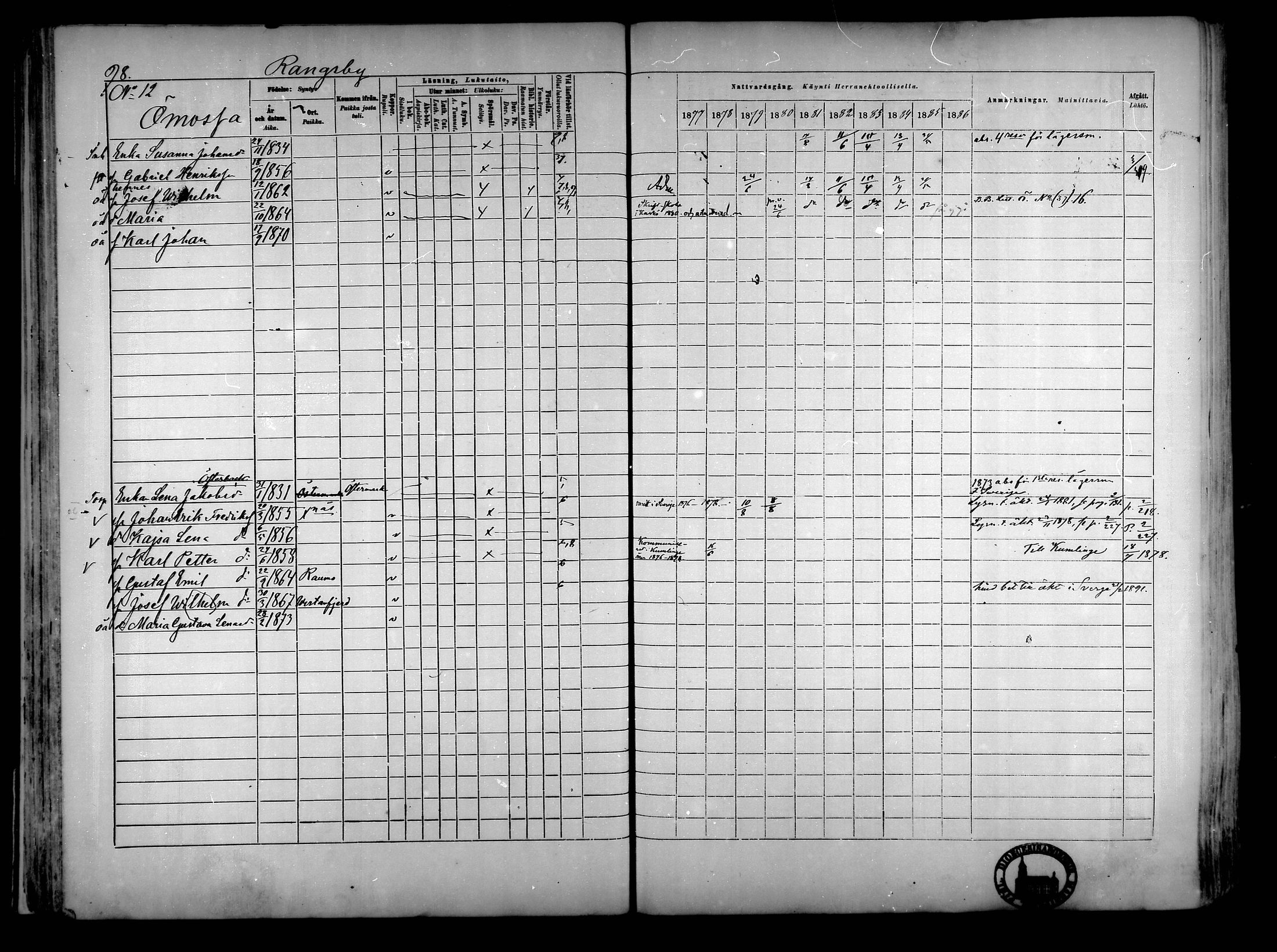 [ ../kirjat/Kirkonkirjat/narpio/rippikirja_1877-1886_mko85-104/kuvat/93.jpg ]