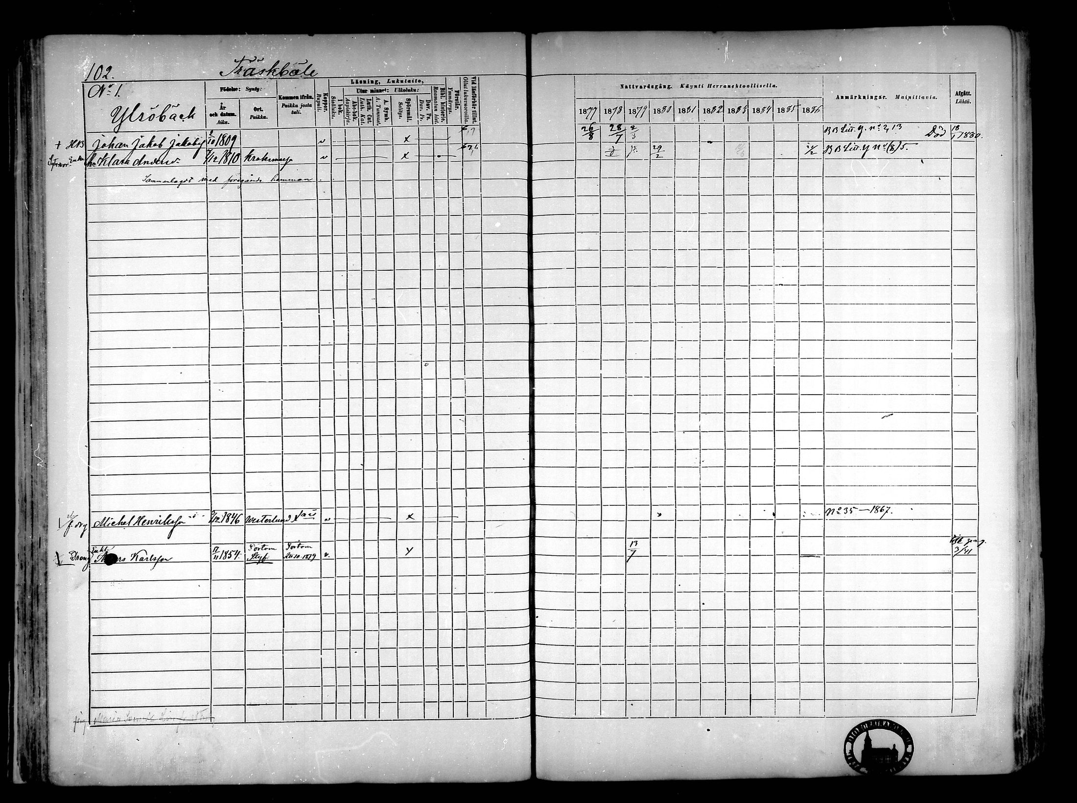 [ ../kirjat/Kirkonkirjat/narpio/rippikirja_1877-1886_mko85-104/kuvat/96.jpg ]