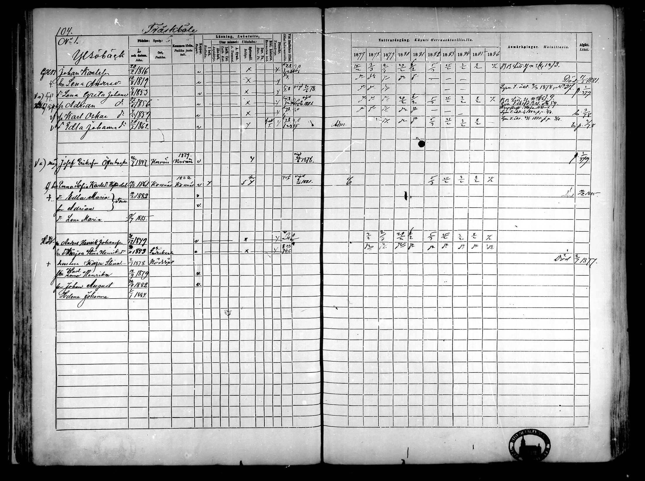 [ ../kirjat/Kirkonkirjat/narpio/rippikirja_1877-1886_mko85-104/kuvat/98.jpg ]