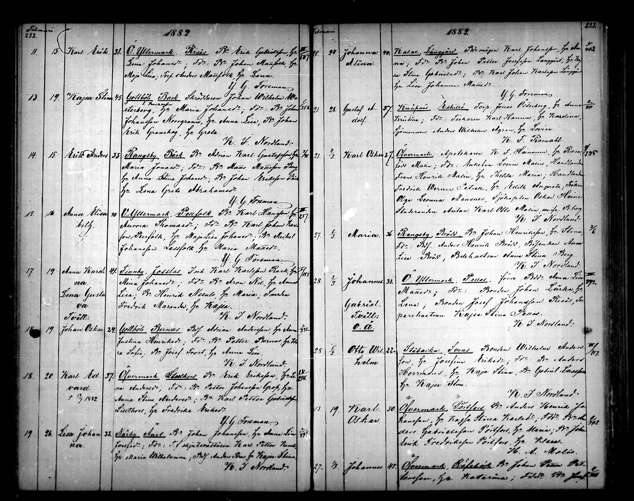 [ ../kirjat/Kirkonkirjat/narpio/syntyneet_1879-1890_mko594-606/kuvat/117.jpg ]