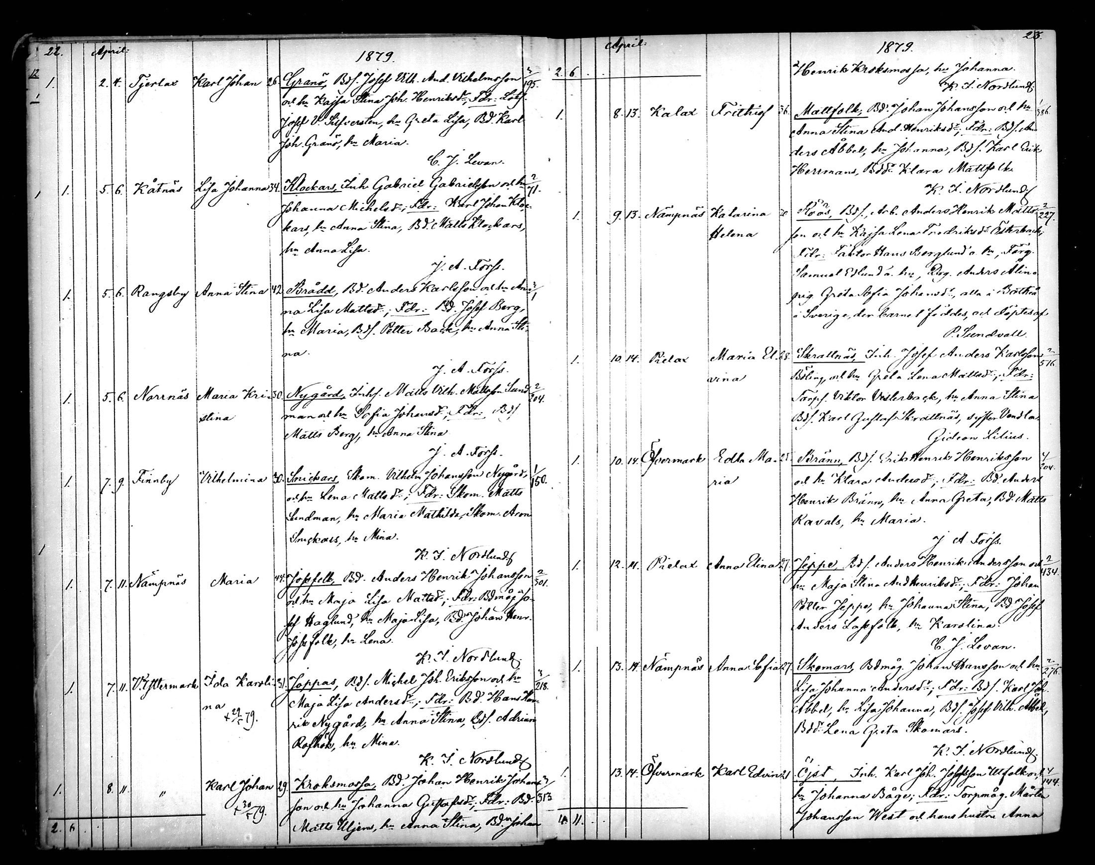 [ ../kirjat/Kirkonkirjat/narpio/syntyneet_1879-1890_mko594-606/kuvat/12.jpg ]