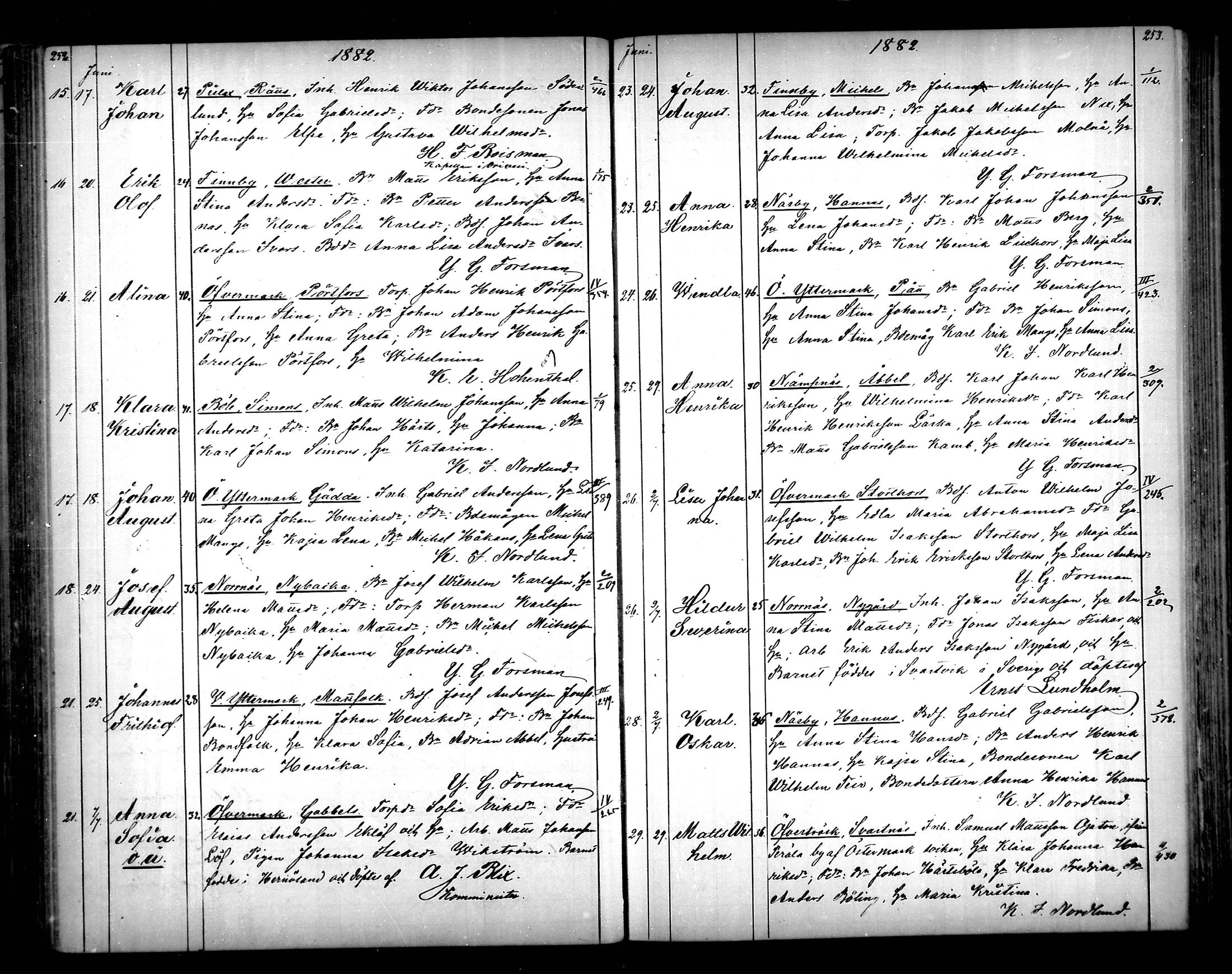 [ ../kirjat/Kirkonkirjat/narpio/syntyneet_1879-1890_mko594-606/kuvat/127.jpg ]