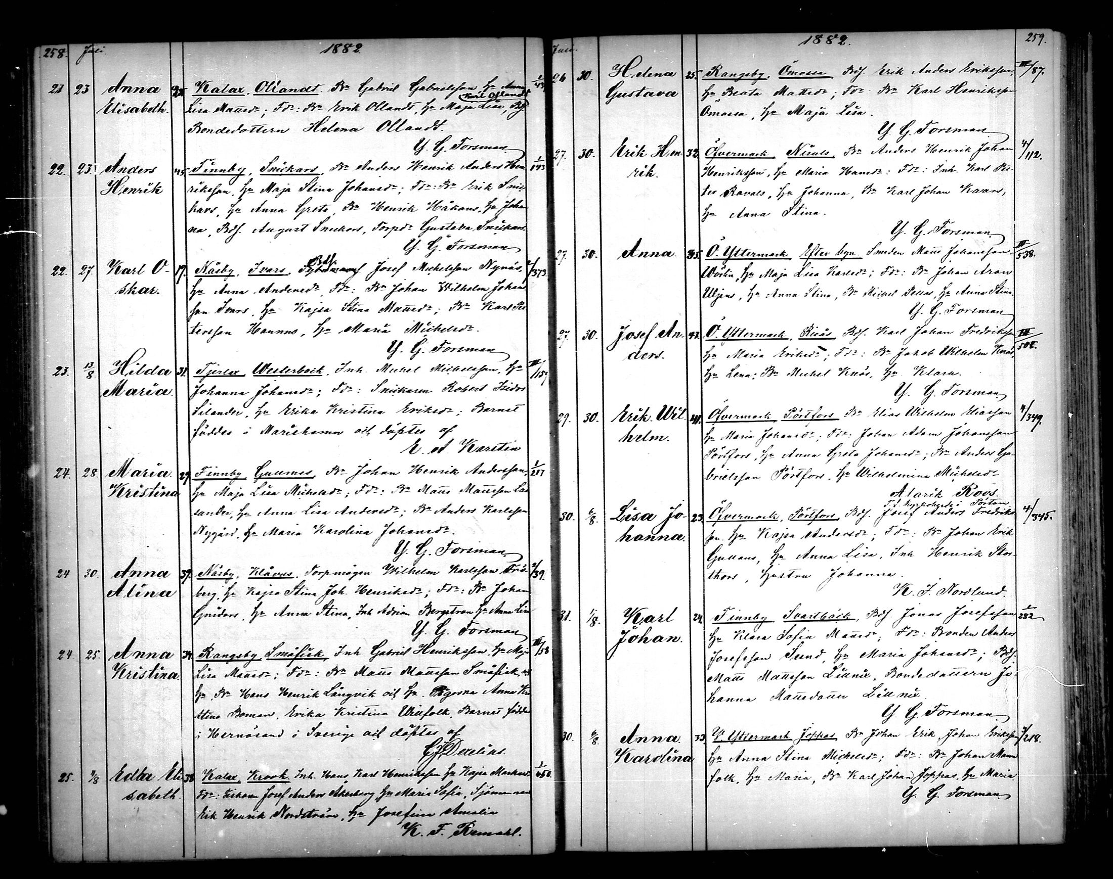 [ ../kirjat/Kirkonkirjat/narpio/syntyneet_1879-1890_mko594-606/kuvat/130.jpg ]
