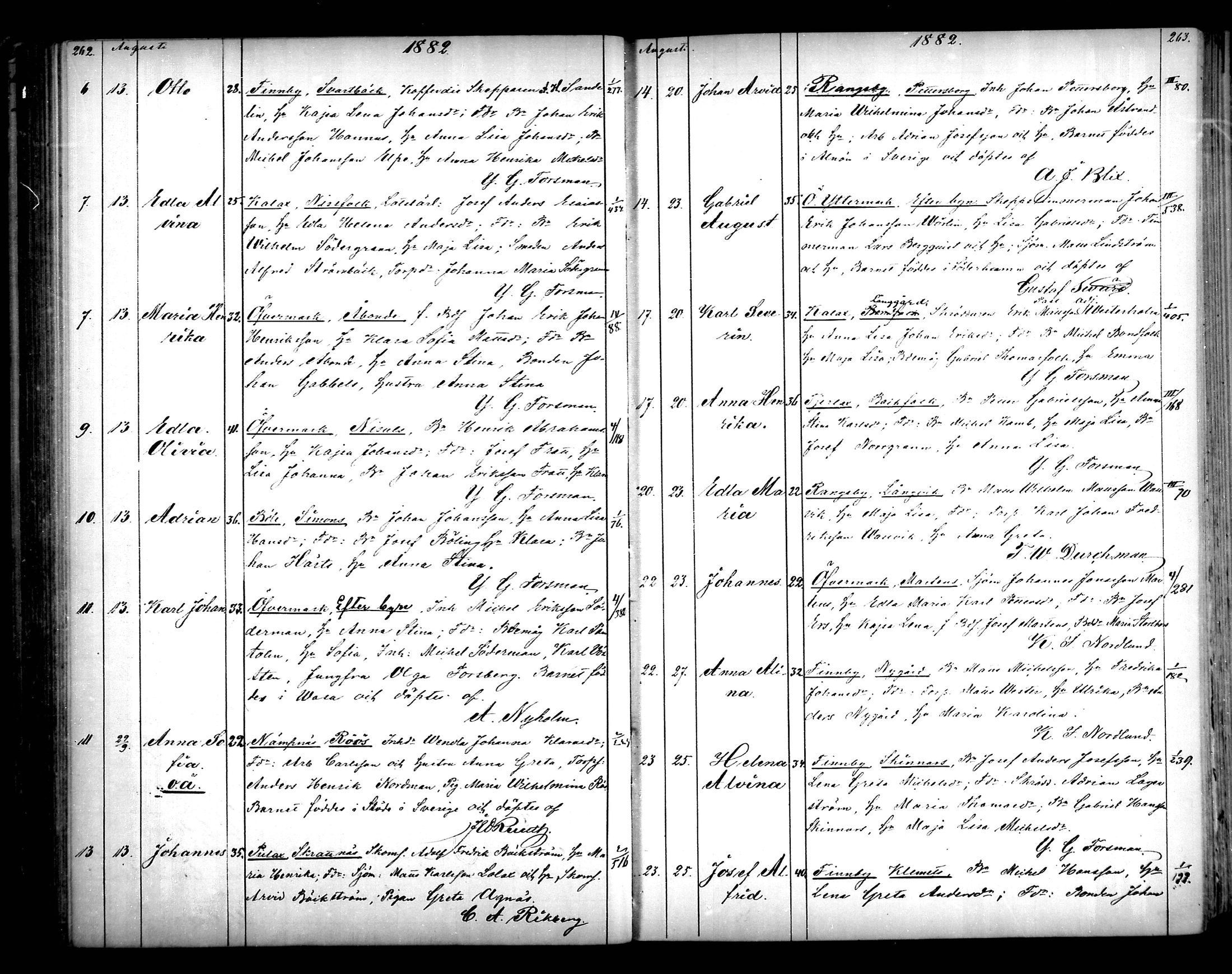 [ ../kirjat/Kirkonkirjat/narpio/syntyneet_1879-1890_mko594-606/kuvat/132.jpg ]