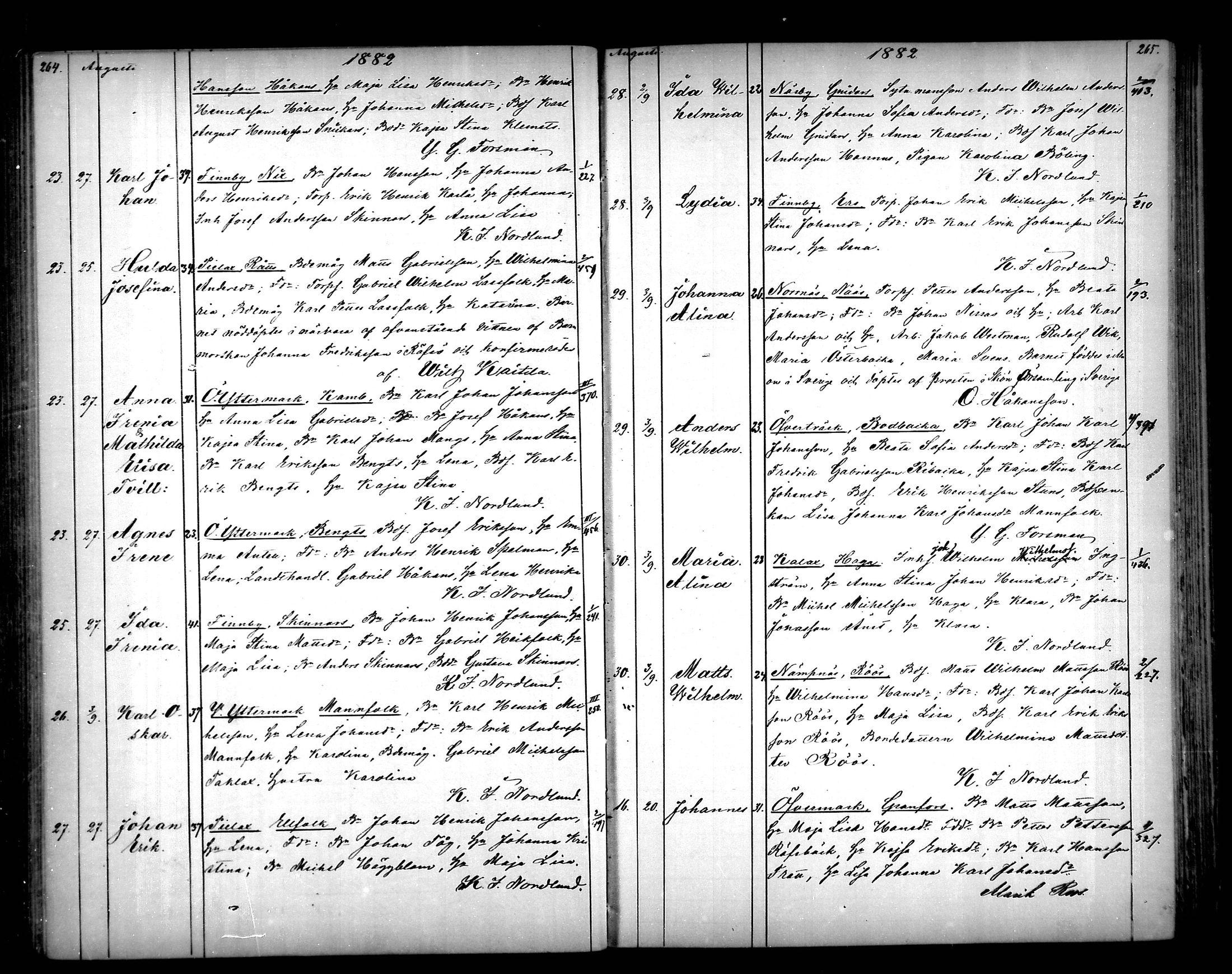 [ ../kirjat/Kirkonkirjat/narpio/syntyneet_1879-1890_mko594-606/kuvat/133.jpg ]