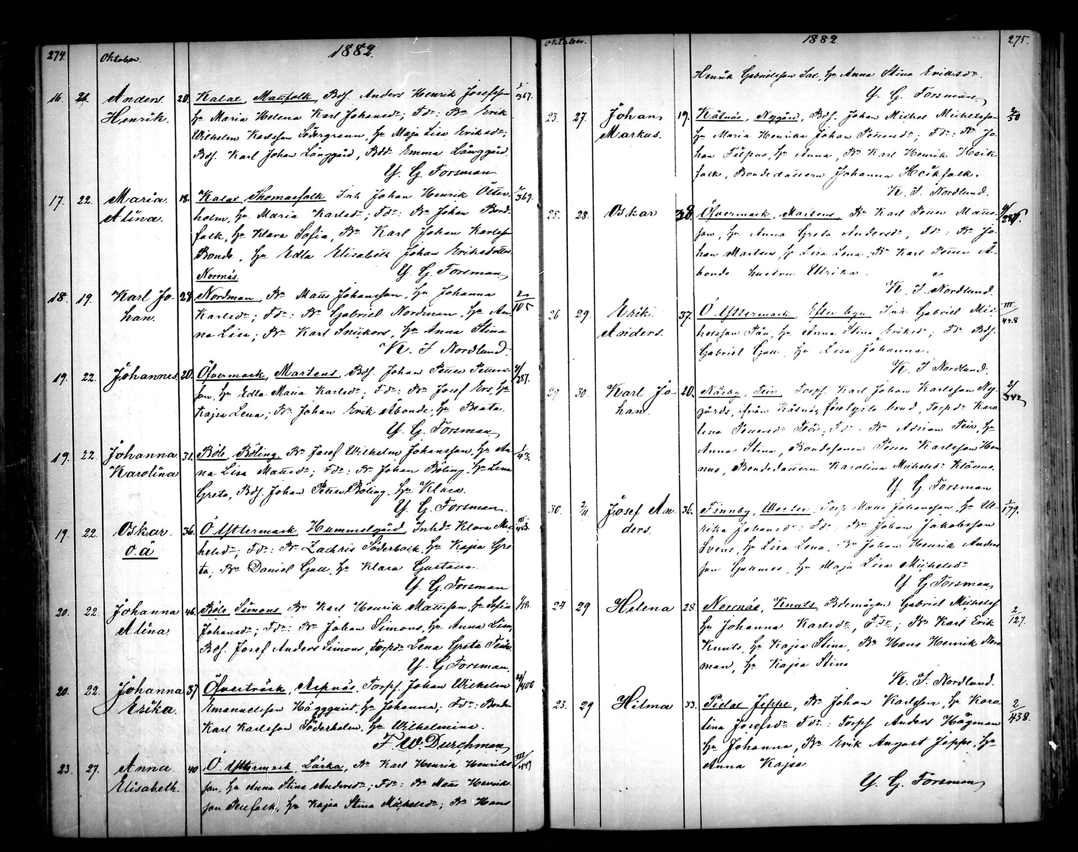 [ ../kirjat/Kirkonkirjat/narpio/syntyneet_1879-1890_mko594-606/kuvat/138.jpg ]