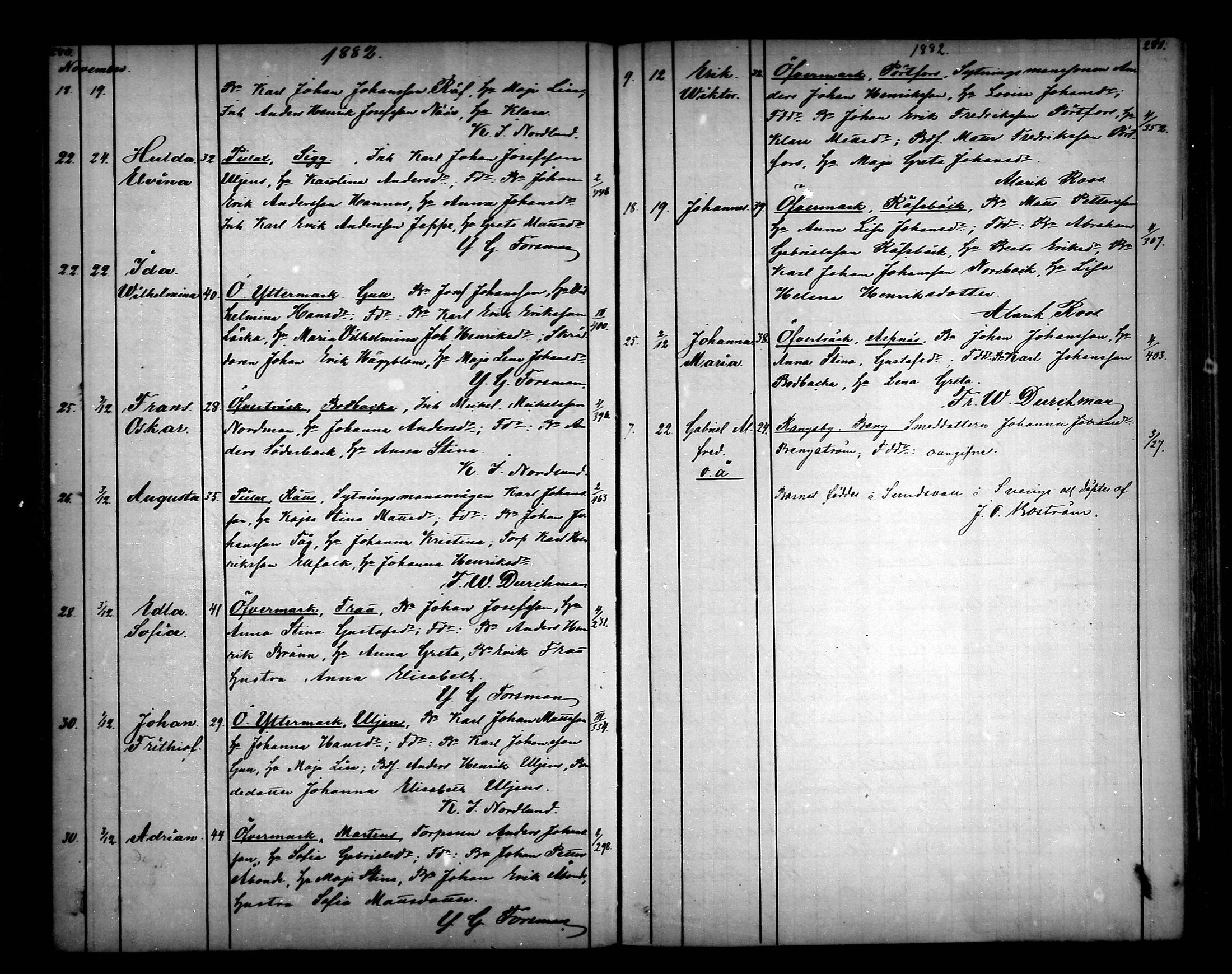 [ ../kirjat/Kirkonkirjat/narpio/syntyneet_1879-1890_mko594-606/kuvat/141.jpg ]