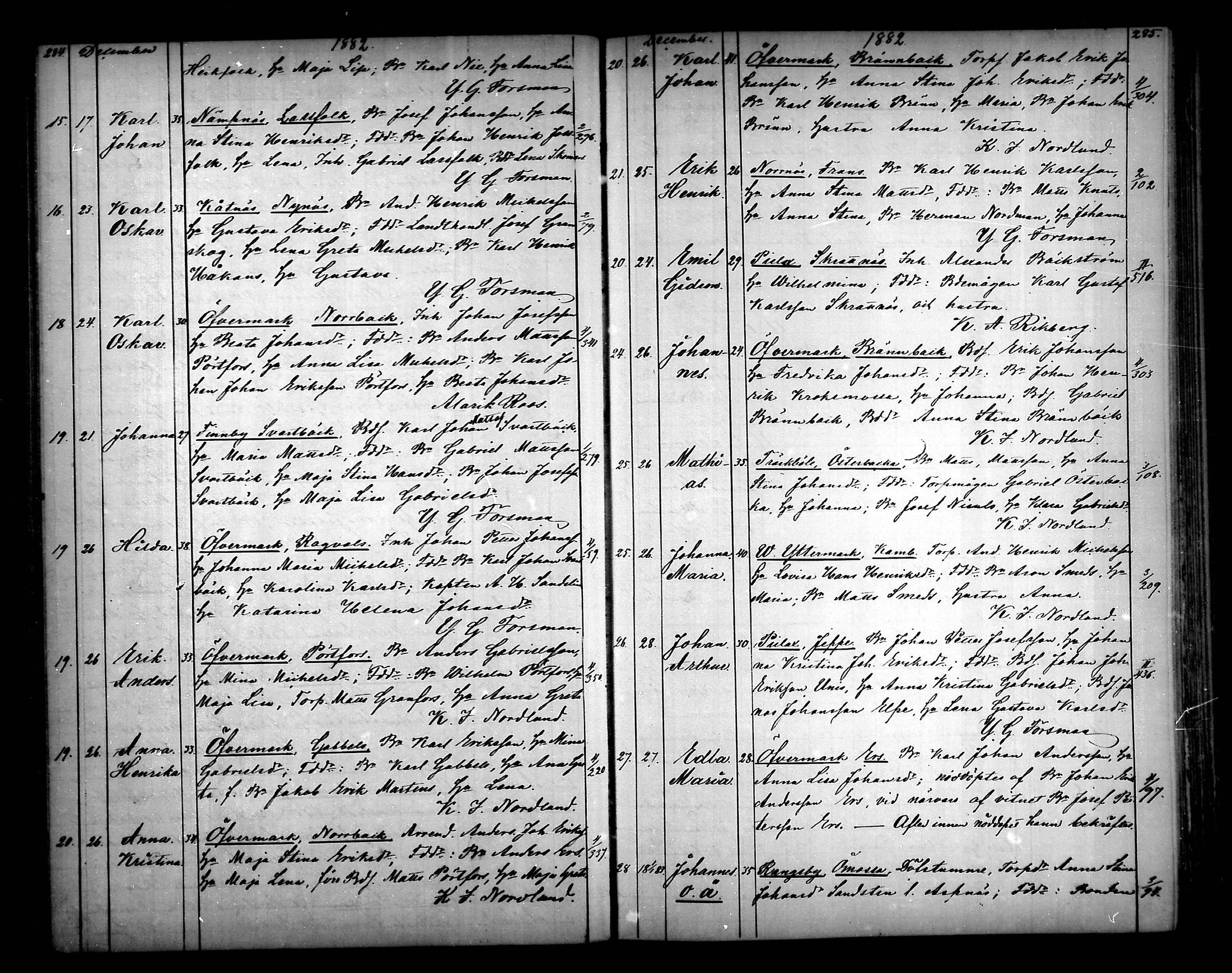 [ ../kirjat/Kirkonkirjat/narpio/syntyneet_1879-1890_mko594-606/kuvat/143.jpg ]