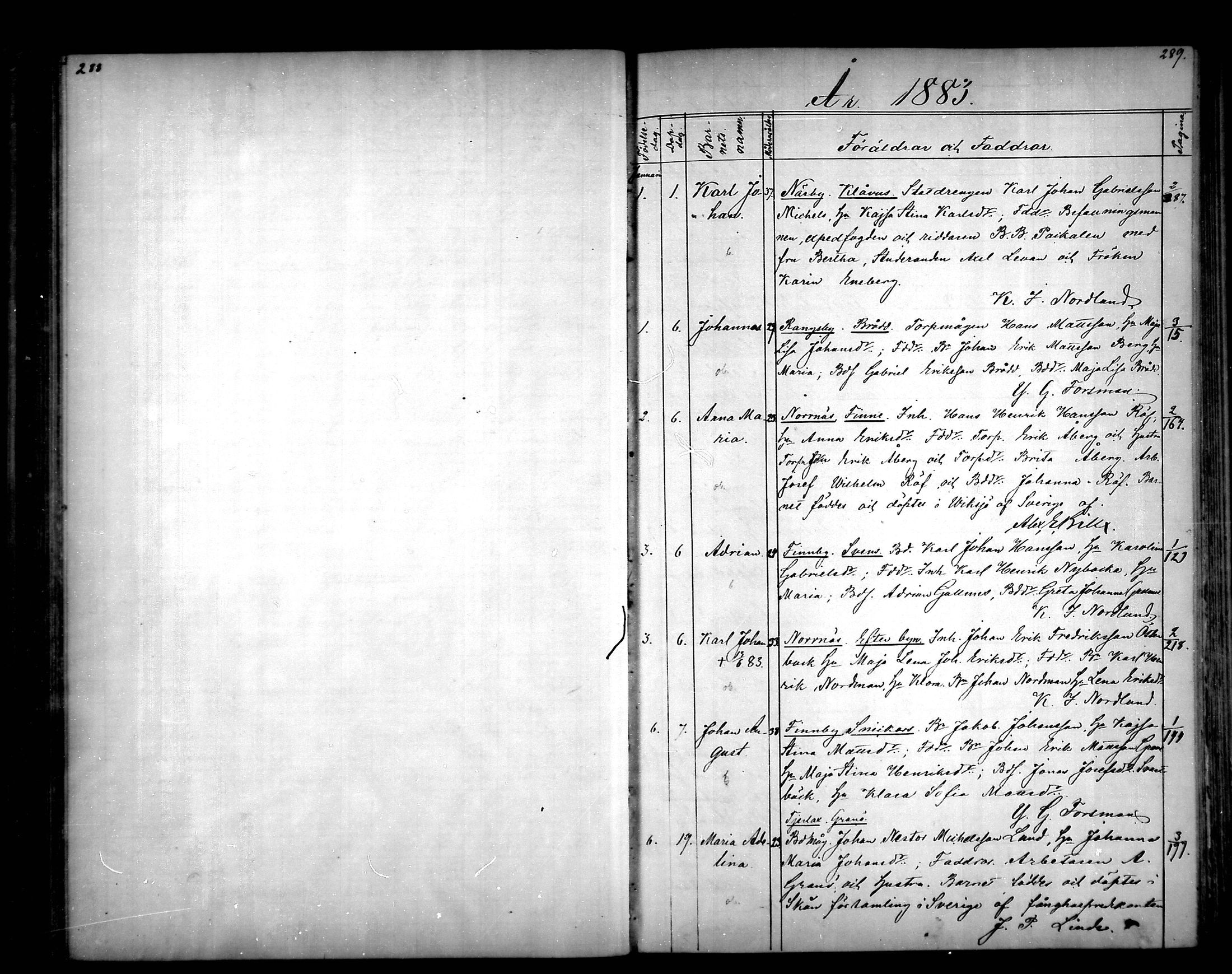 [ ../kirjat/Kirkonkirjat/narpio/syntyneet_1879-1890_mko594-606/kuvat/145.jpg ]