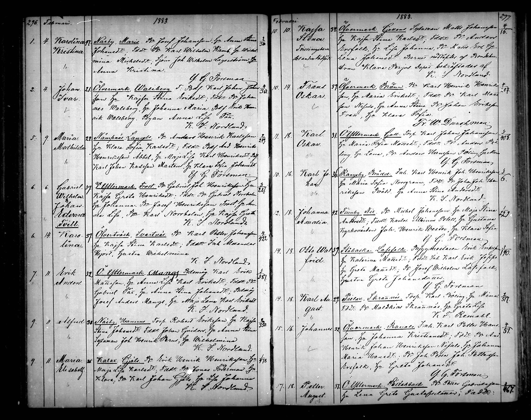[ ../kirjat/Kirkonkirjat/narpio/syntyneet_1879-1890_mko594-606/kuvat/149.jpg ]