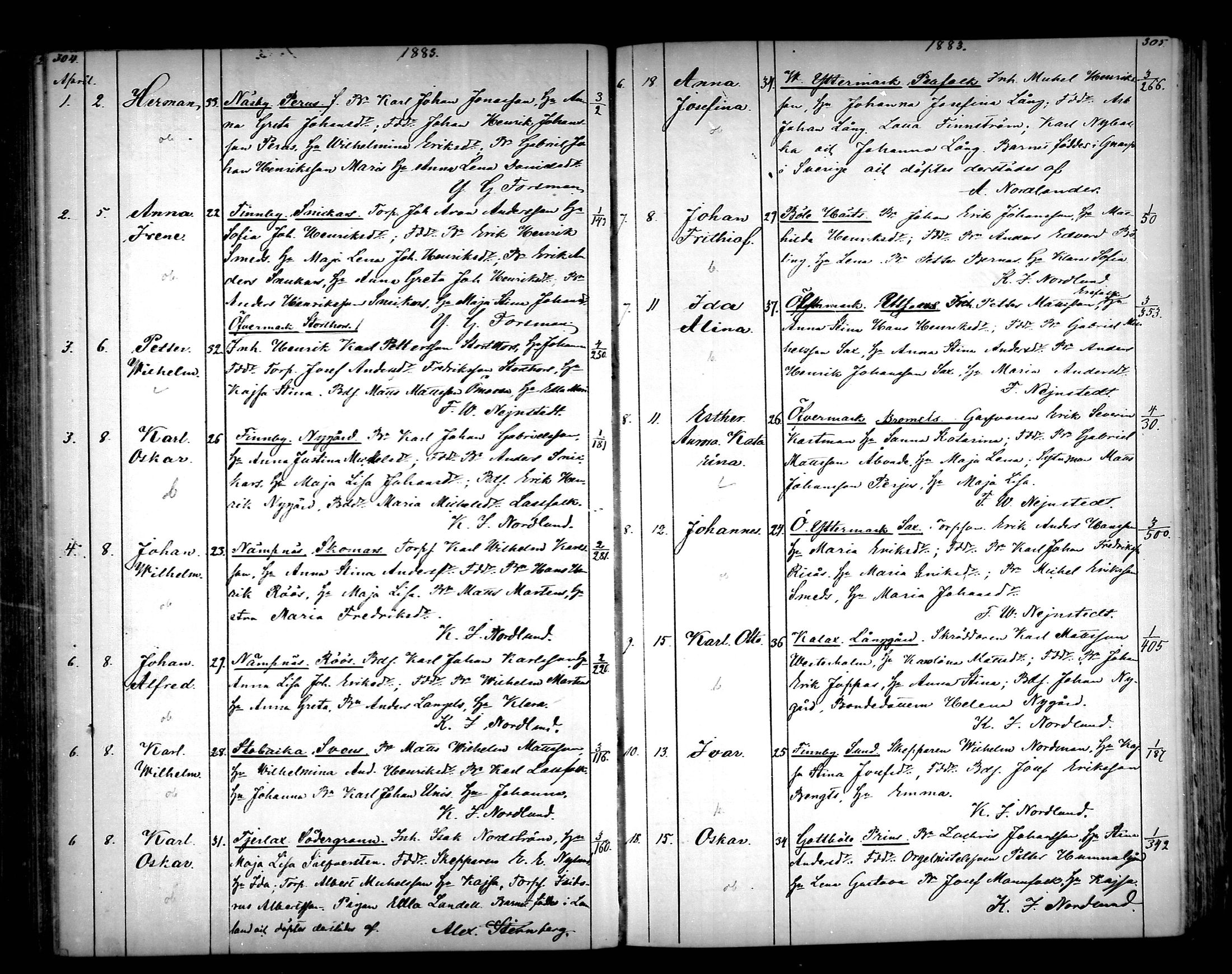 [ ../kirjat/Kirkonkirjat/narpio/syntyneet_1879-1890_mko594-606/kuvat/153.jpg ]
