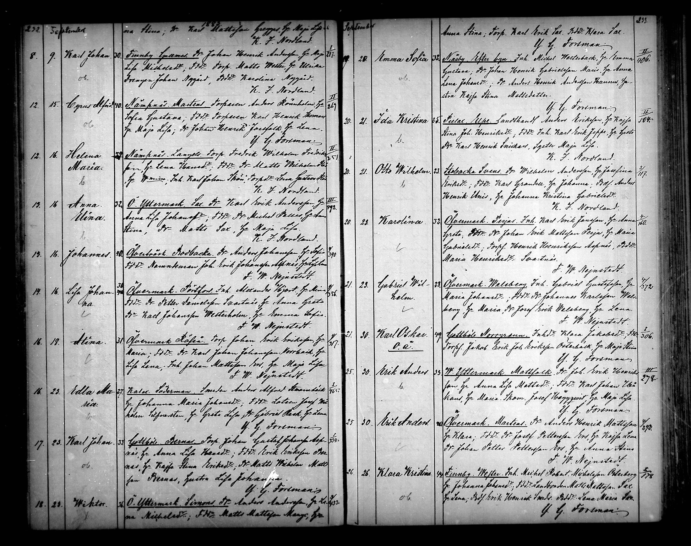 [ ../kirjat/Kirkonkirjat/narpio/syntyneet_1879-1890_mko594-606/kuvat/167.jpg ]